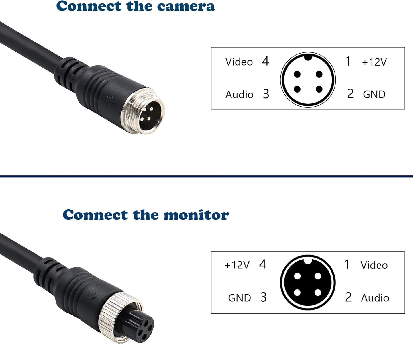 67FT Backup Camera Wire,Car Video Systems,Shock Extension,4Pin Aviation Video Extension Cable CCTV Rear View Camera(67FT/20m)