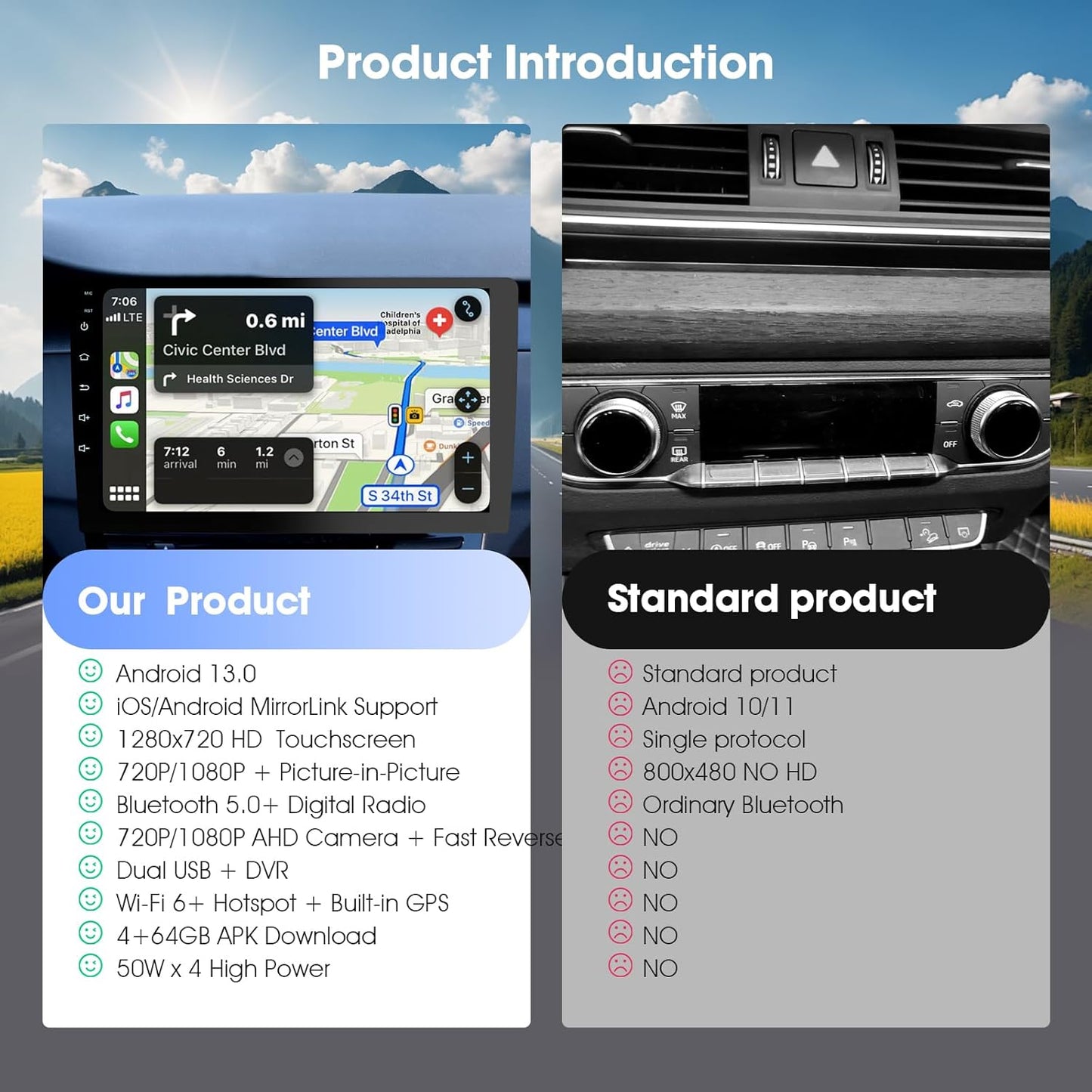 Wireless Double Din Car Stereo with Apple CarPlay/Android Auto,Carplay Screen for Car,Voice Control with Backup Camera,Bluetooth,Navigation, Mirror Link (9 Inch)
