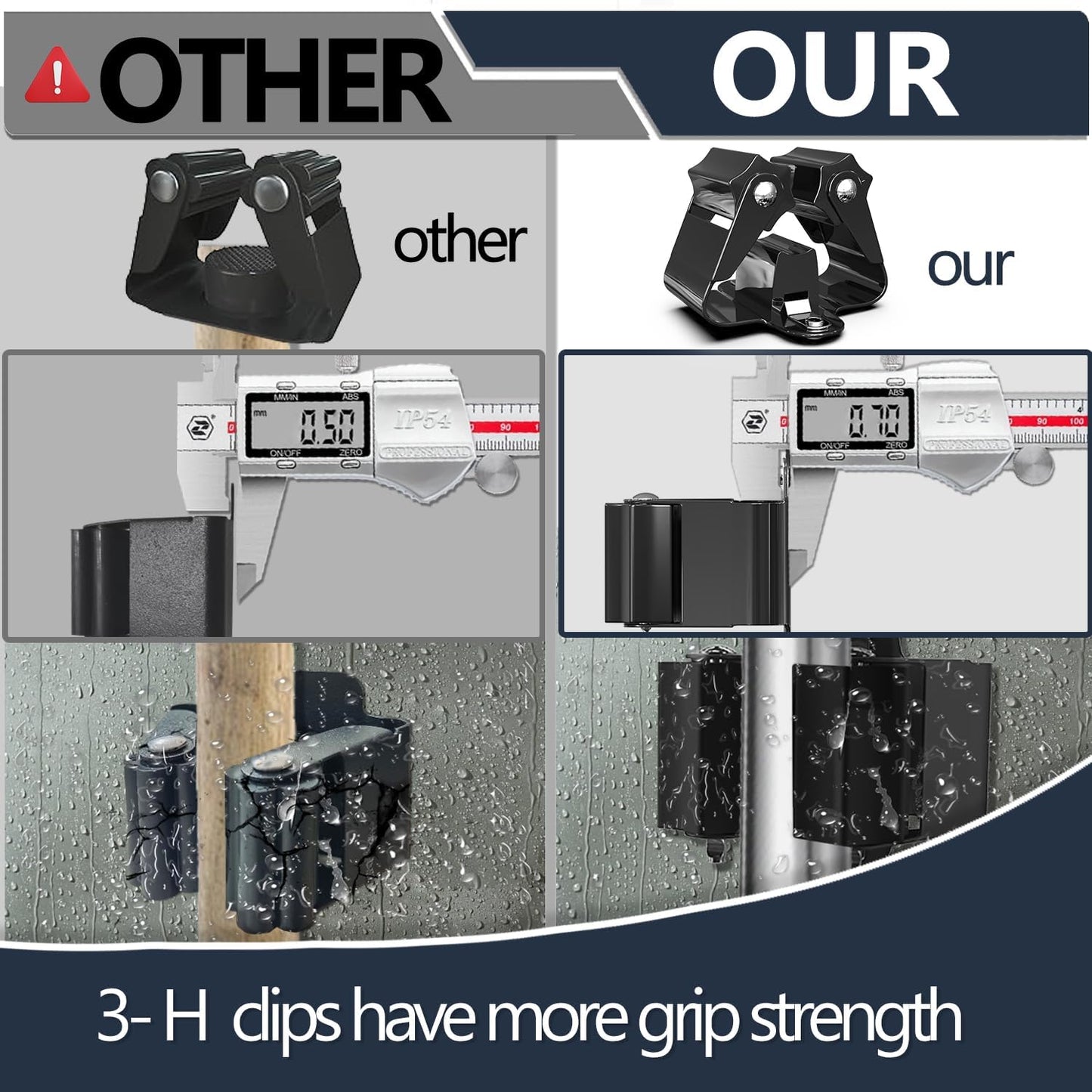 3-H Stainless Steel Broom Holder Wall Mount 30-Pack- Heavy Duty Mop Organizer, Wall Mounted Broom Storage with Secure Mounting for Kitchen Laundry Garage Bathroom (Space Saving)