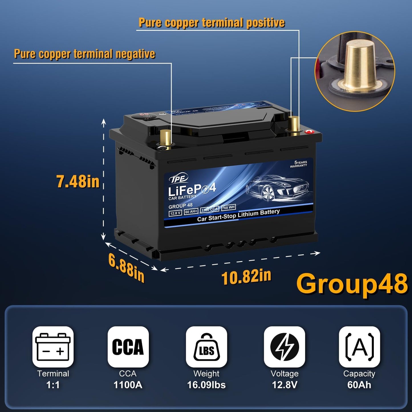 Group48 LiFePO4 Lithium-ion Car Battery Lightweight Design Auto Lithium Battery 12V 60AH High-Performance Car Battery