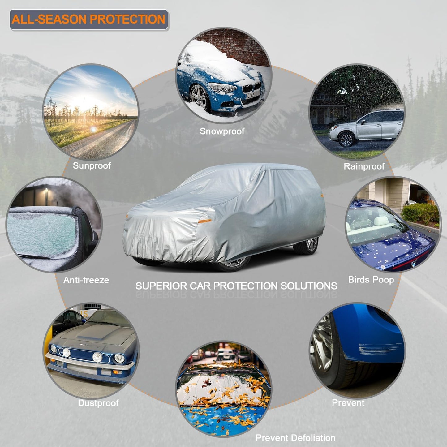 Kayme Large SUV Car Cover Waterproof All Weather for Automobiles, Outdoor Full Size SUV Cover Rain Sun UV Protection, Universal Fit for Chevrolet Tahoe, Lincoln MKT, GMC Envoy (207-214 inch)