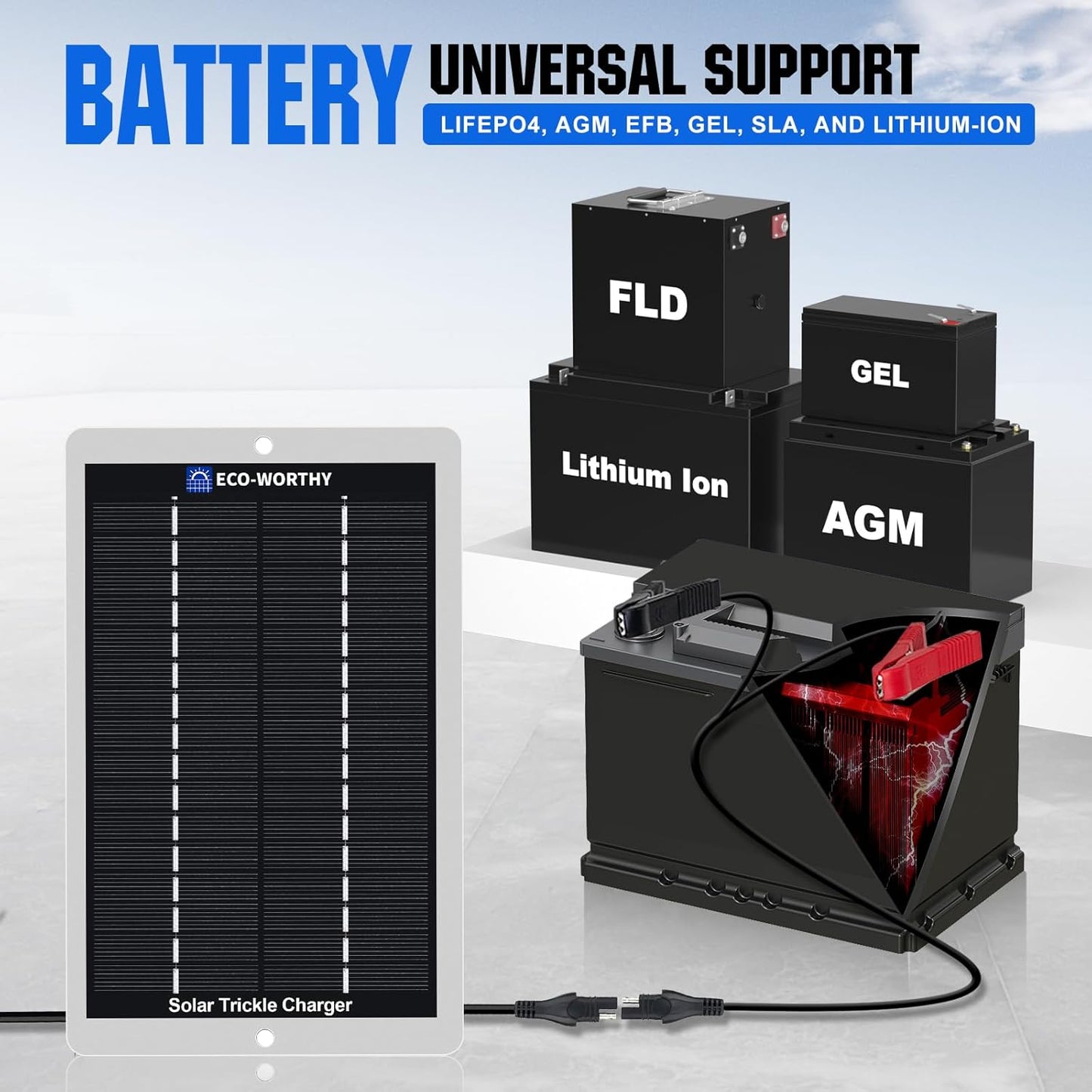 ECO-WORTHY Solar Battery Charger 12 Volt Waterproof Portable Power Solar Panel Solar Trickle Car Battery Charger Maintainer for Car Truck Boat RV Motorcycle Marine Trailer Battery，Plug and Play