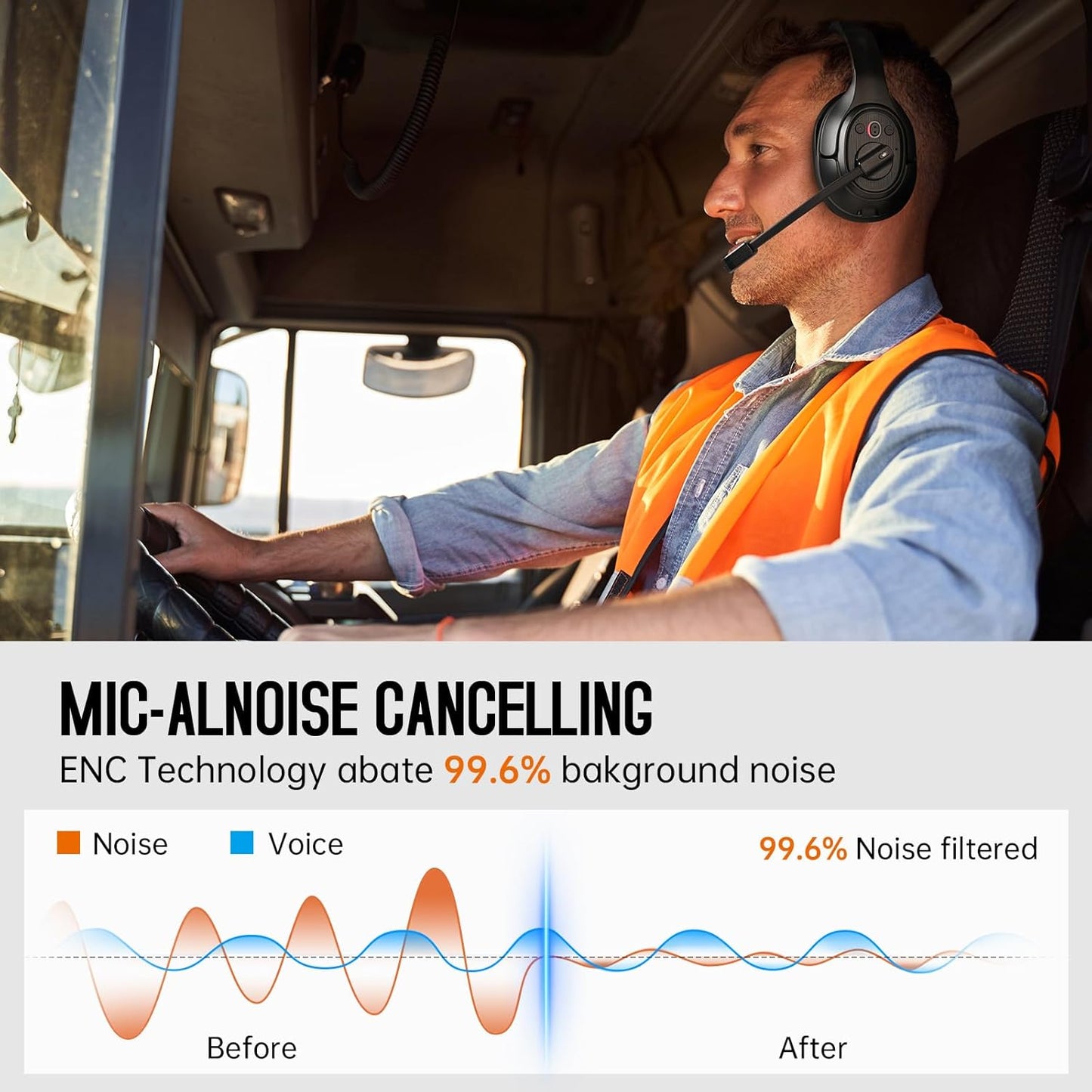 EKSA [Upgrated Trucker Bluetooth Headset with ENC Microphone, 99ft Wireless Range & 30H Talk Time, with Replaceable Ear Pad, Environmental Noise Cancelling Headphones All-Day Comfort for Drivers