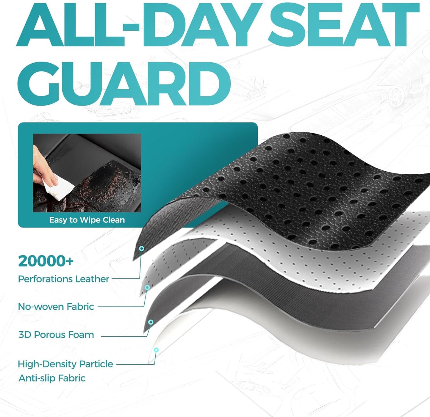 for Toyota Camry Seat Covers Hybrid XLE XSE 2018 2019 2020 2021 2022 2023 2024 - Custom Car Seat Cover Full Set, Waterproof Breathable Cushion Protector, Leather Seat Cover for Cars Black