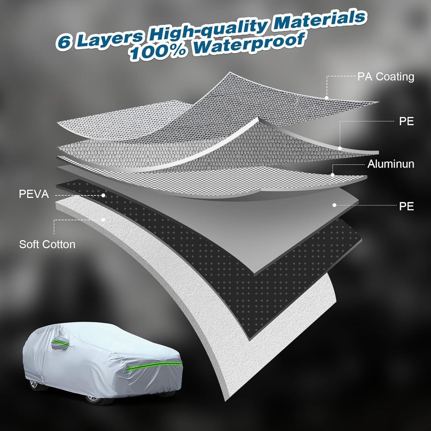 TUCAREST 6-Layers Full Car Cover Universal Premium Shell Zipper Design Waterproof All Weather Weatherproof UV Sun Protection Snow Dust Storm Resistant Outdoor with Straps (Fit for Sedan 197"- 208")