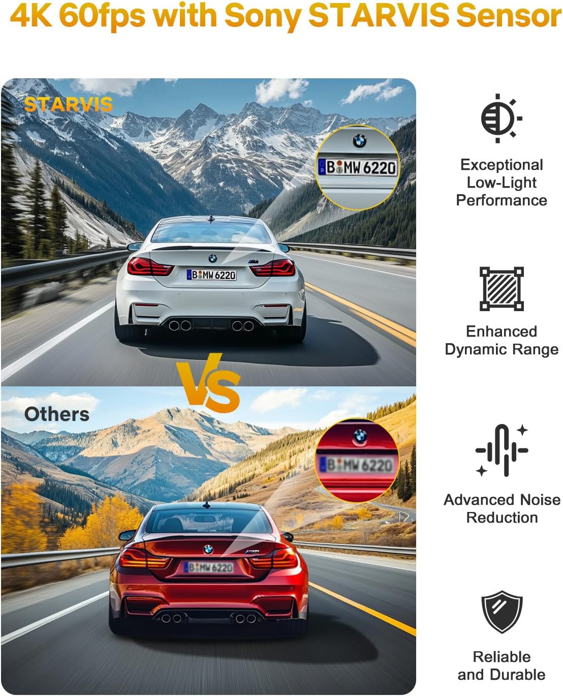 GKU Dash Cam Front and Rear, 4K 60fps＋2.5K Dashcam,STARVIS Sensor, HDR, 5G WiFi GPS, 24H Parking Mode, Night Vision, 170°Wide Angle, Dash Camera for Cars with 1.47 Display, 64G SDcard (Black)