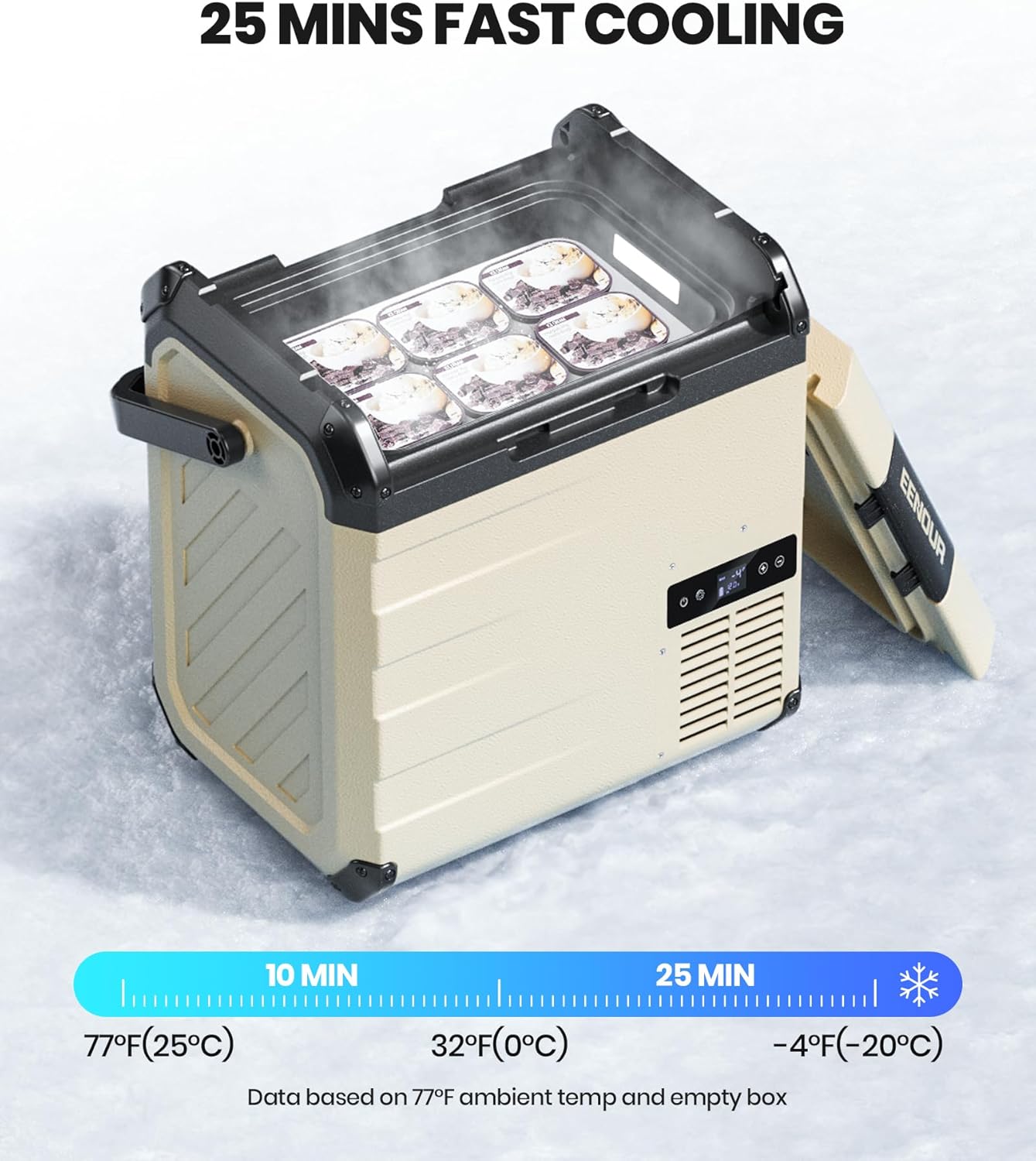 EENOUR D18 12 Volt Car Refrigerator, Portable Freezer with Detachable Battery 19Qt/18L, Battery & Solar Powered Cooler, -4~50℉, 12/24V DC, 110~240V AC, 12V Fridge for Camping, Road Trips, RV, Truck