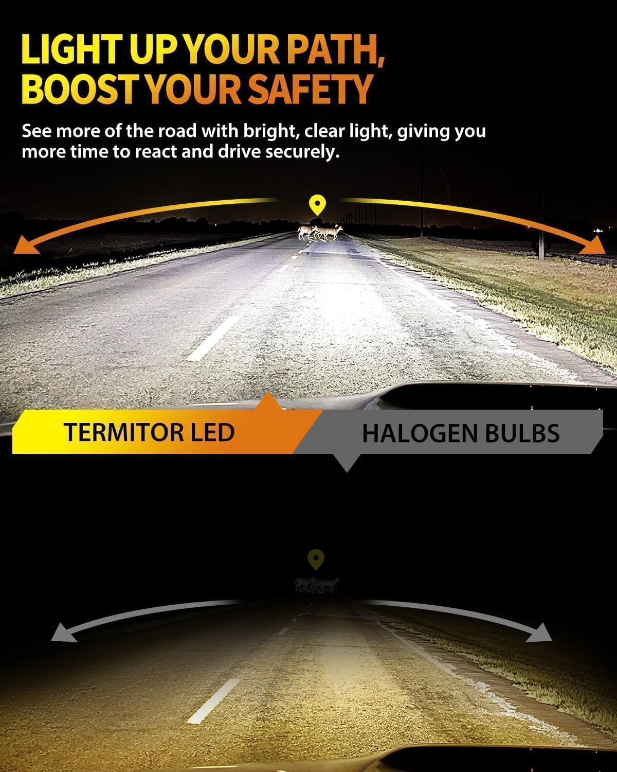 Upgraded 9007/HB5 LED Bulbs, 60,000LM 12X Ultra-Brighter, 6500K Cool White, 1:1 Halogen Size Driving Light, Plug-N-Play, IP68 Waterproof, Pack of 2