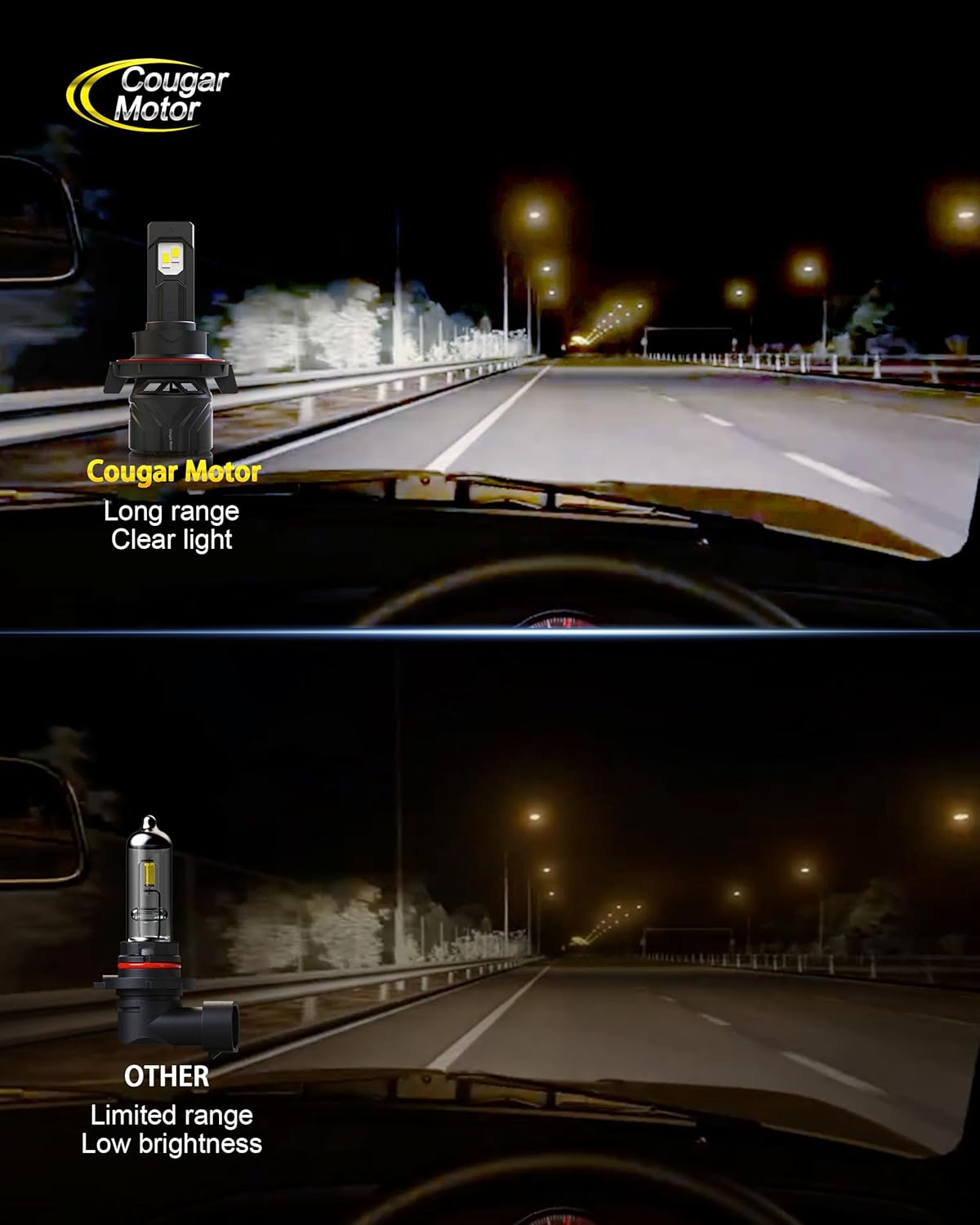 Cougar Motor H13 Bulbs, 9008 Fog Lights 6500K White Non-Polarity H13 Fog Bulb or Off-Road Use Plug and Play - Pack of 2