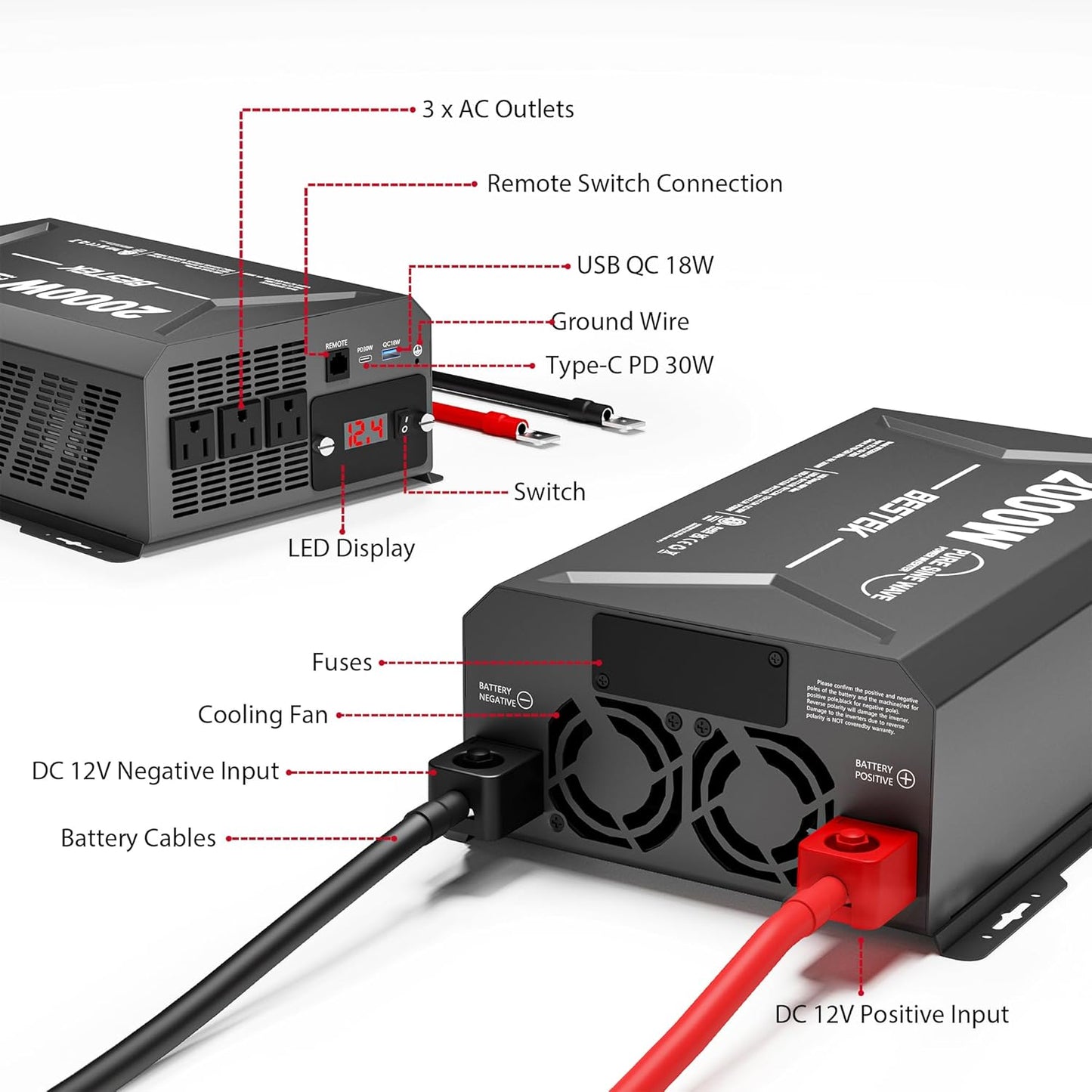 2000 Watt Pure Sine Wave Power Inverter, 12V DC to 110/120V AC Inverter with 3 AC Outlets, Remote, PD 3.0 USB Port, QC 18W, Remote Controller, LED Display,For RV Solar Systems,Semi Truck,Vehicles,Boat