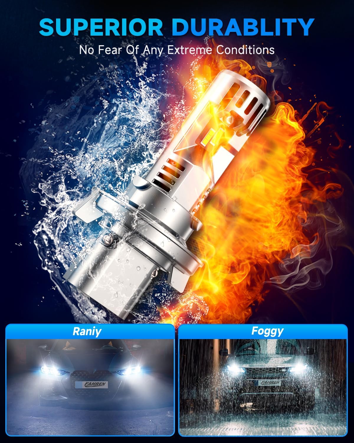 H13/9008 LED Bulb, Ultra Brightness, Real 1:1 Size Canbus Ready Wireless Plug and Play, 6500K White Fog Light Bulbs, Cooling Fan, 70000H Lifespan, Pack of 2