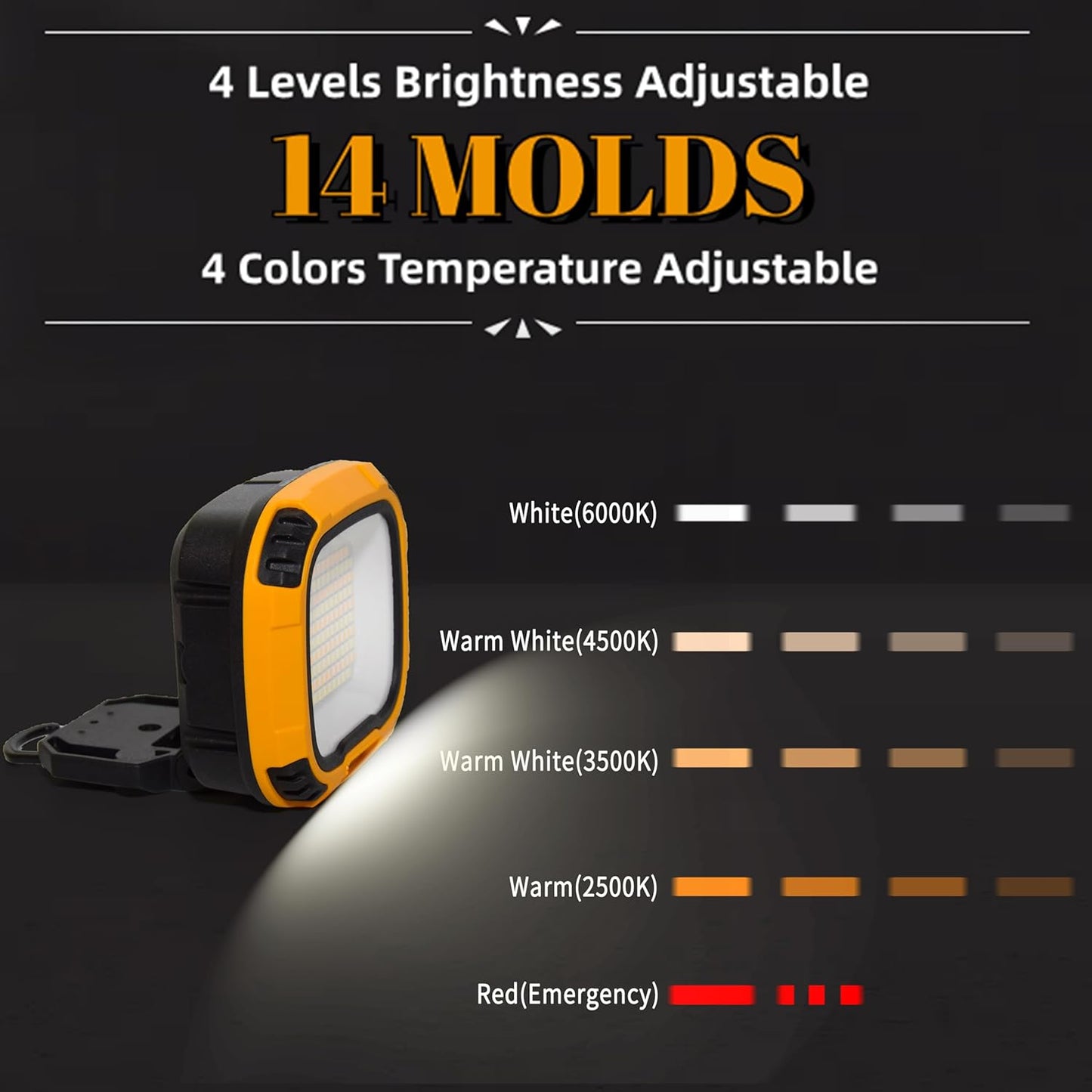 1Pack 5000LM Magnetic LED Work Light Rechargeable, 4-Level Brightness & 4-Tone Lighting, 50W Battery Powered Shop Light with USB Charging, IP65 Waterproof for Camping, Outdoor, Car Repairs, Emergency