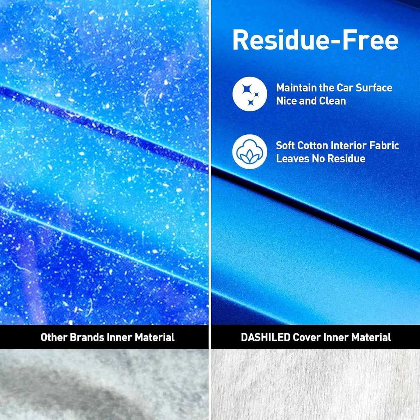 USCarCover Supreme All Weather Protection, Breathable Car Cover for Jeep CJ8 1981-1985 SUV 2-Door Upgraded Fabric Pollution, Dust, Sun, Snow, Rain