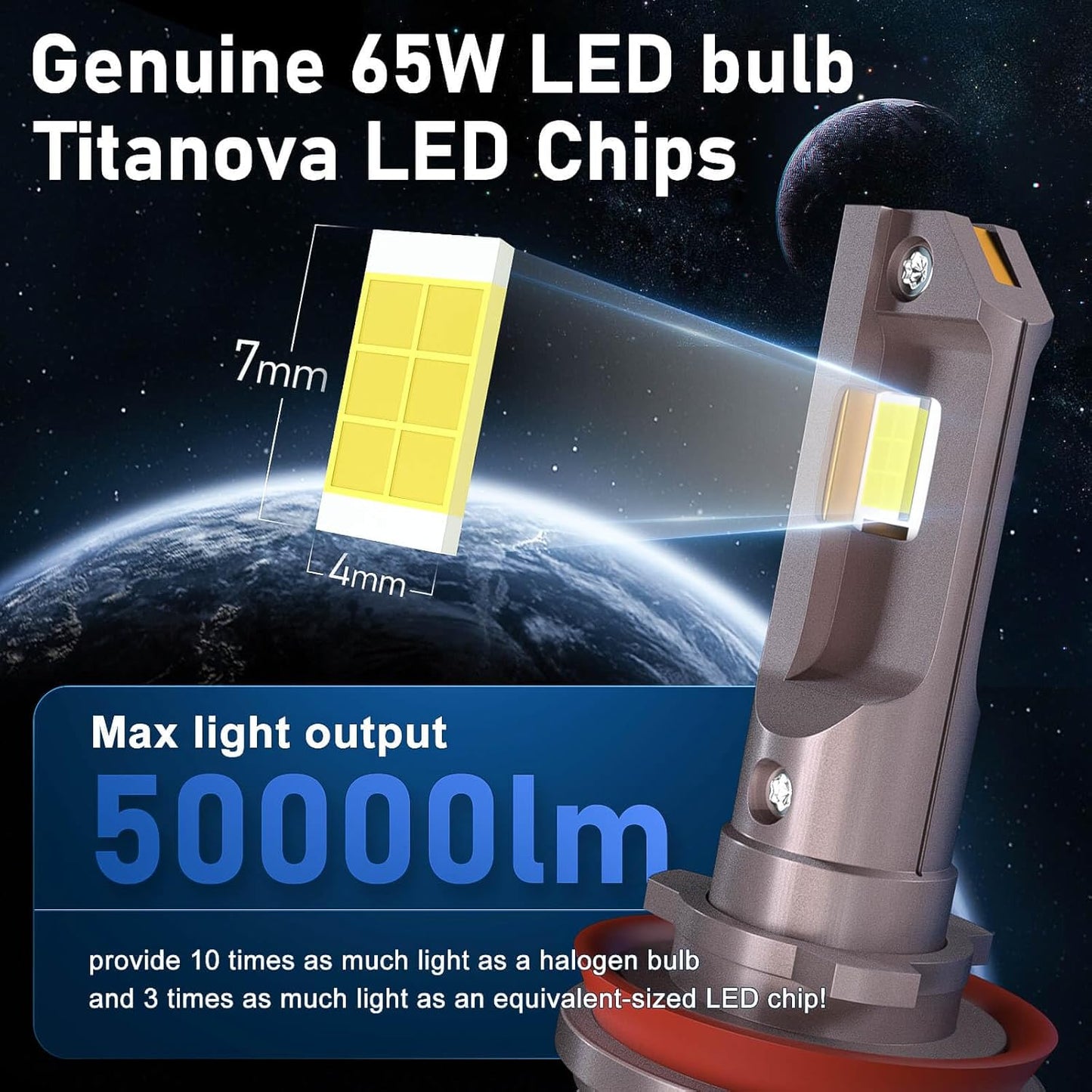 HIKARI WINGS H11 Fog Light, 50000LM Pure White 6000K LED Bulbs, Plug & Play IP68 Waterproof Pack of 2