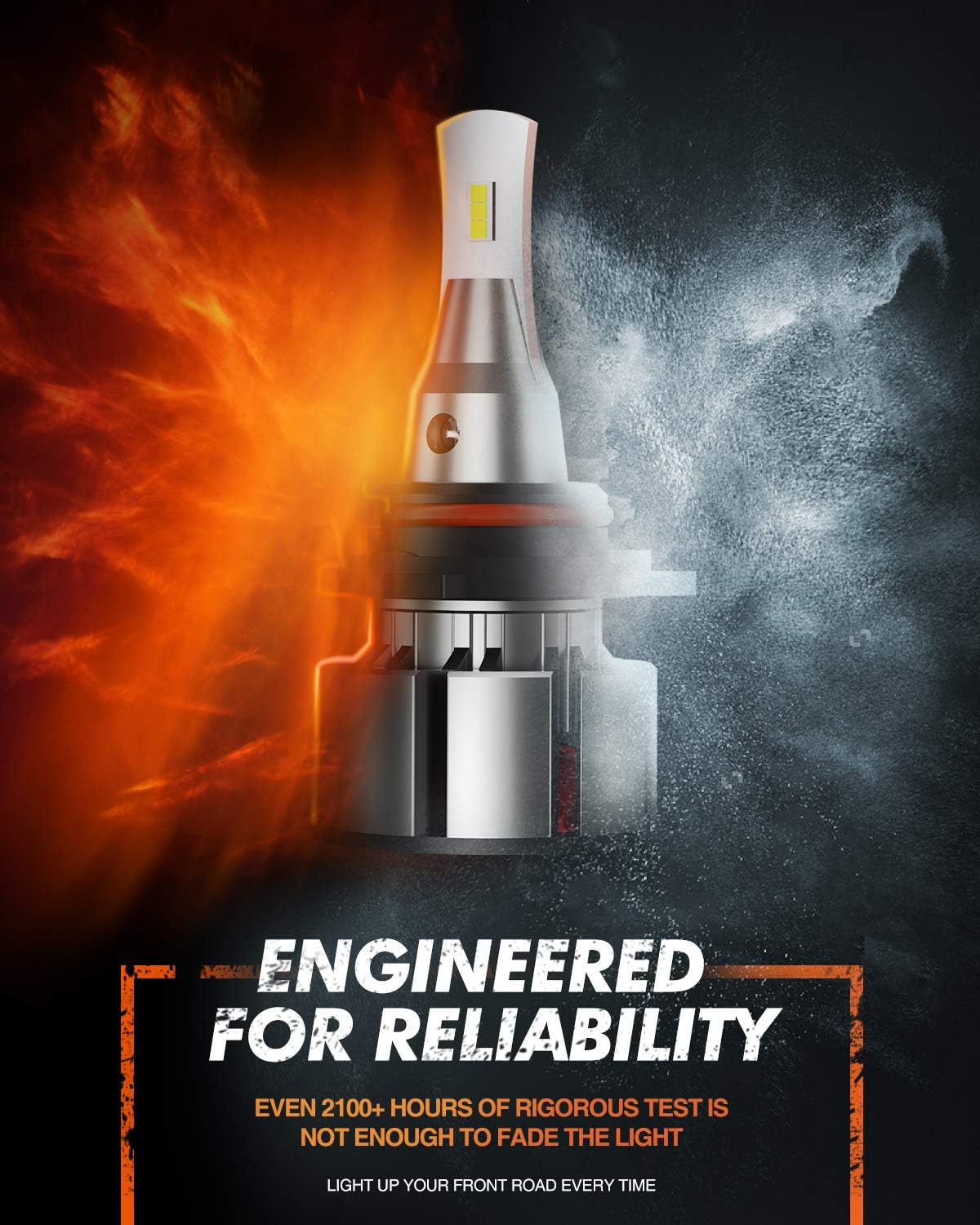 SEALIGHT 9005/HB3 Bulbs for Fog, 36000LM Super, L2 9005/HB3 Fog Light Driving Bulbs, 800% Brighter with 9005 Light Bulbs, 50000+ Hours Lifspan, 15000RPM Cooling Fan, IP68, Play and Plug, Pack of 2