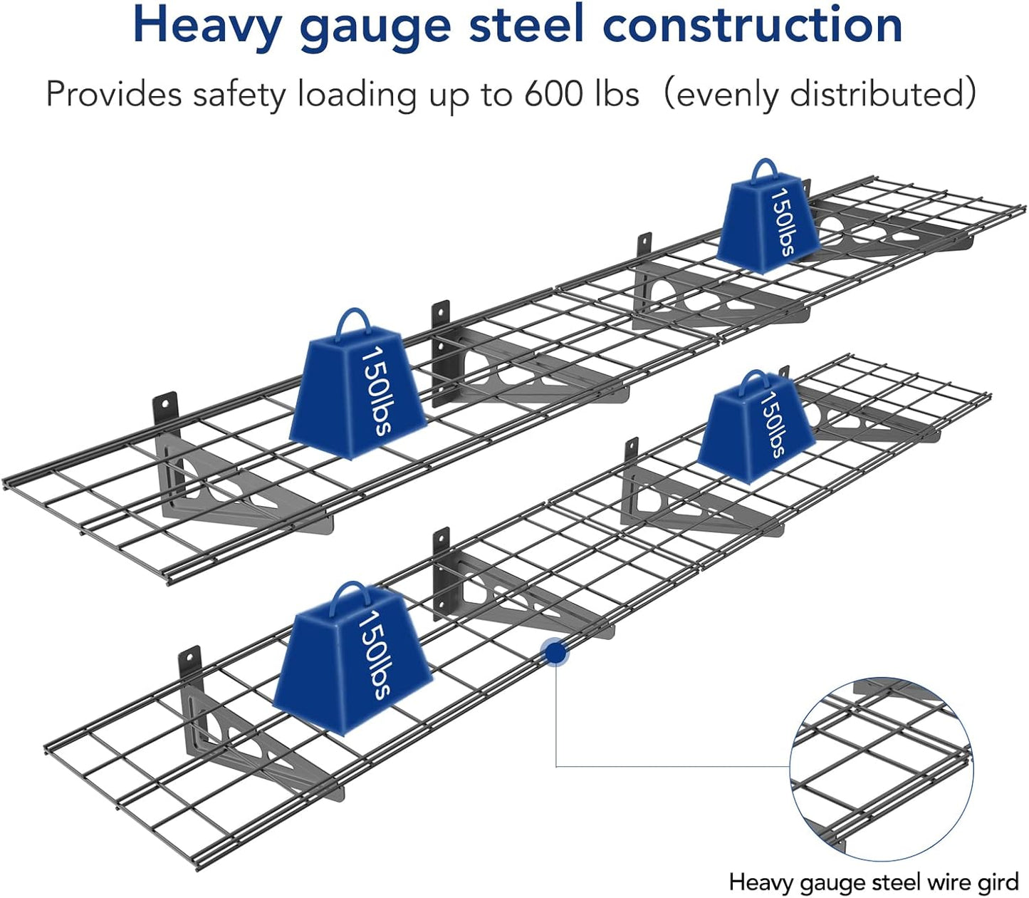FLEXIMOUNTS 12-inch-by-72-inch Wall Shelf Garage Storage Rack Wall Mounted Floating Shelves,1x6ft ,Black, 2-Pack