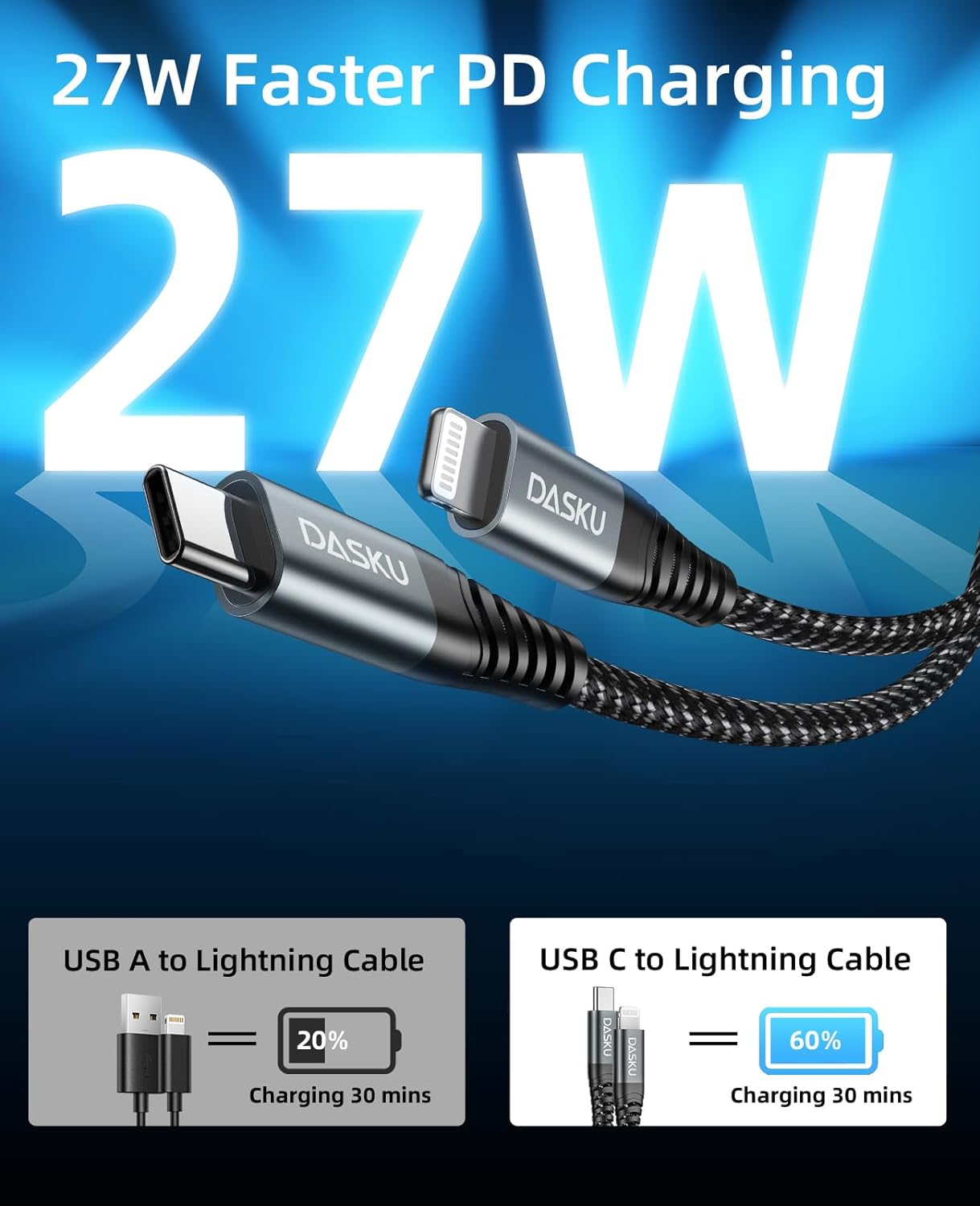 Dasku USB C to Lightning Cable 3Pack 10 FT, [MFi Certified] iPhone 14 13 Fast Charger Extra Long 10 Foot Type C Charging Cord Compatible with iPhone 14 13 12 11 Pro Max Mini 8 Plus SE iPad and More