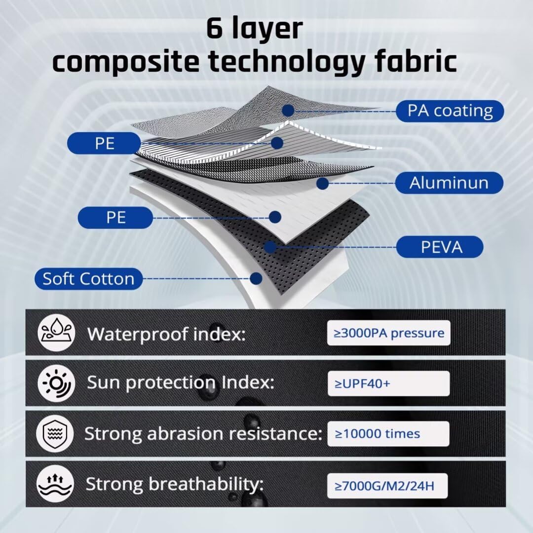 6 Layer Heavy Duty Car Cover Waterproof All Weather Protection with Cotton Liner, Universal Fit Cadillac Deville, Lincoln Continental Town, Ford Crown Victoria