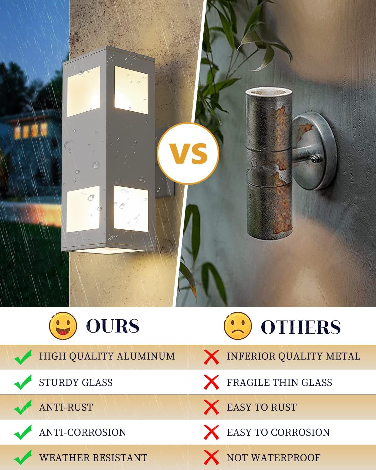 harriet Porch Lights Outdoor Modern - IP64 Waterproof Aluminum and Tempered Glass Cover, 13" Rectangular Up/Down Wall Sconce for Porch, Garage & Patio, Exterior Lighting, White