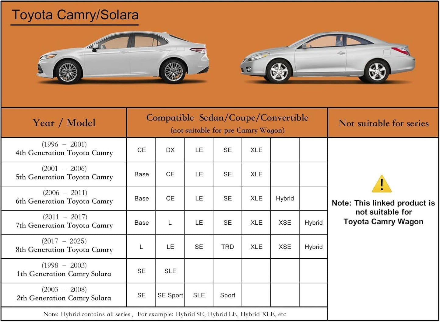 Kayme 7 Layers Car Cover Custom Fit for Toyota Camry Sedan/Solara (1996-2025) Waterproof All Weather for Automobiles, Outdoor Full Cover Rain Sun UV Protection with Zipper Cotton/Black