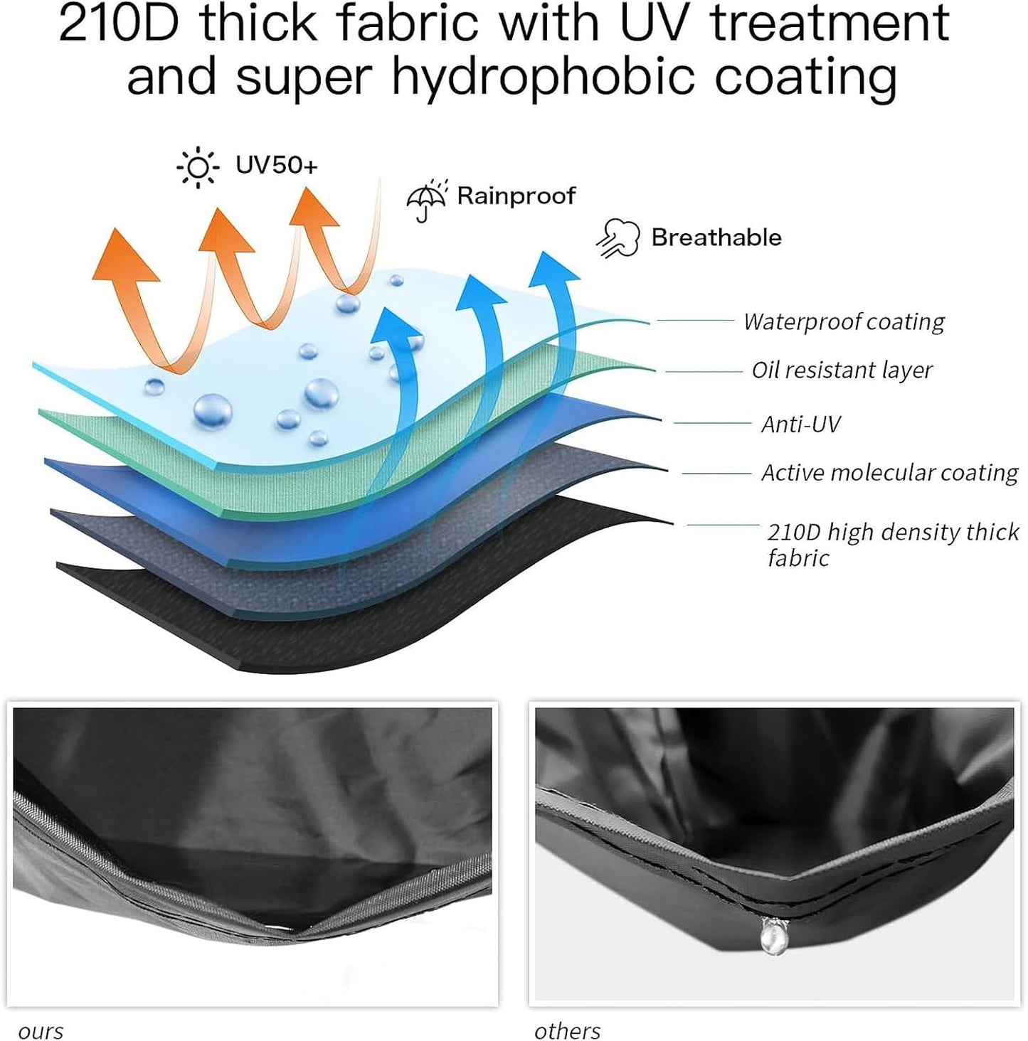 XYZCTEM Motorcycle Cover -Waterproof Outdoor Storage Bag, Made of Oxford Material Fits up to 87 inch, Compatible with Harley Davison and All Motors (Black& Lockholes& Professional Windproof Strap)