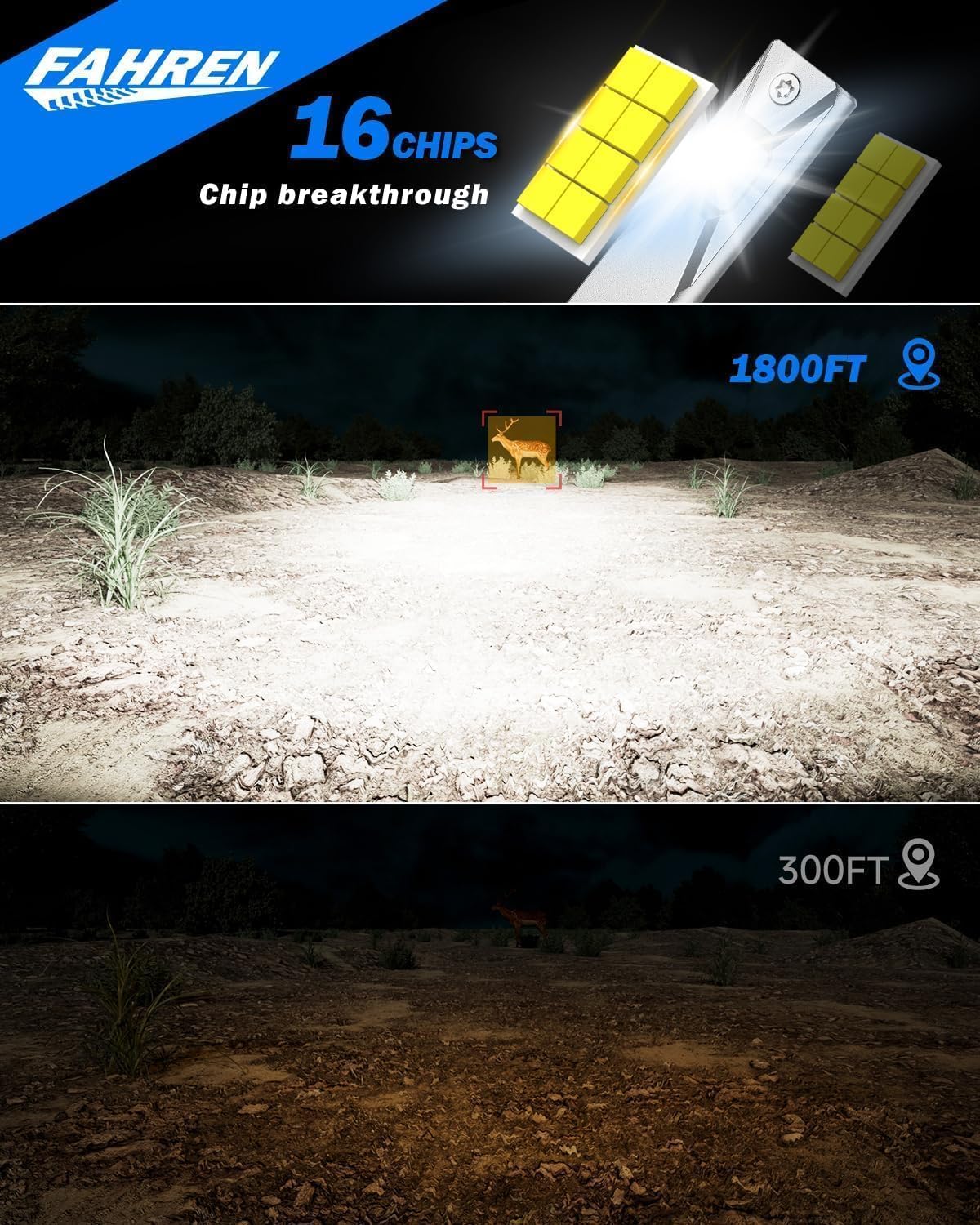 FAHREN 9005/HB3 9006/HB4 𝐋𝐄𝐃 Bulbs Combo, 𝟗𝟎𝟎% 𝐁𝐫𝐢𝐠𝐡𝐭𝐞𝐫 9006 9005 Fog Light Bulbs with 6500K White High-Performance, 1:1 Halogen Size, Non-Polarity, Pack of 4