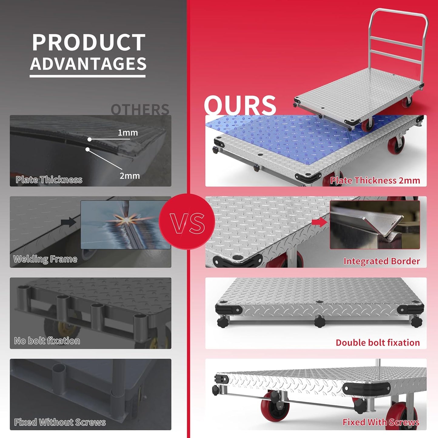 Extra Large Steel Panel Cart Dolly, 2IN1 Heavy Duty Drywall Lumber Truck with 3000 LBS Capacity, 44 x 28 inch 2MM Steel Plate Drywall Cart with 6" Swivel Brake Wheels, 1Front and 3Side Handrials