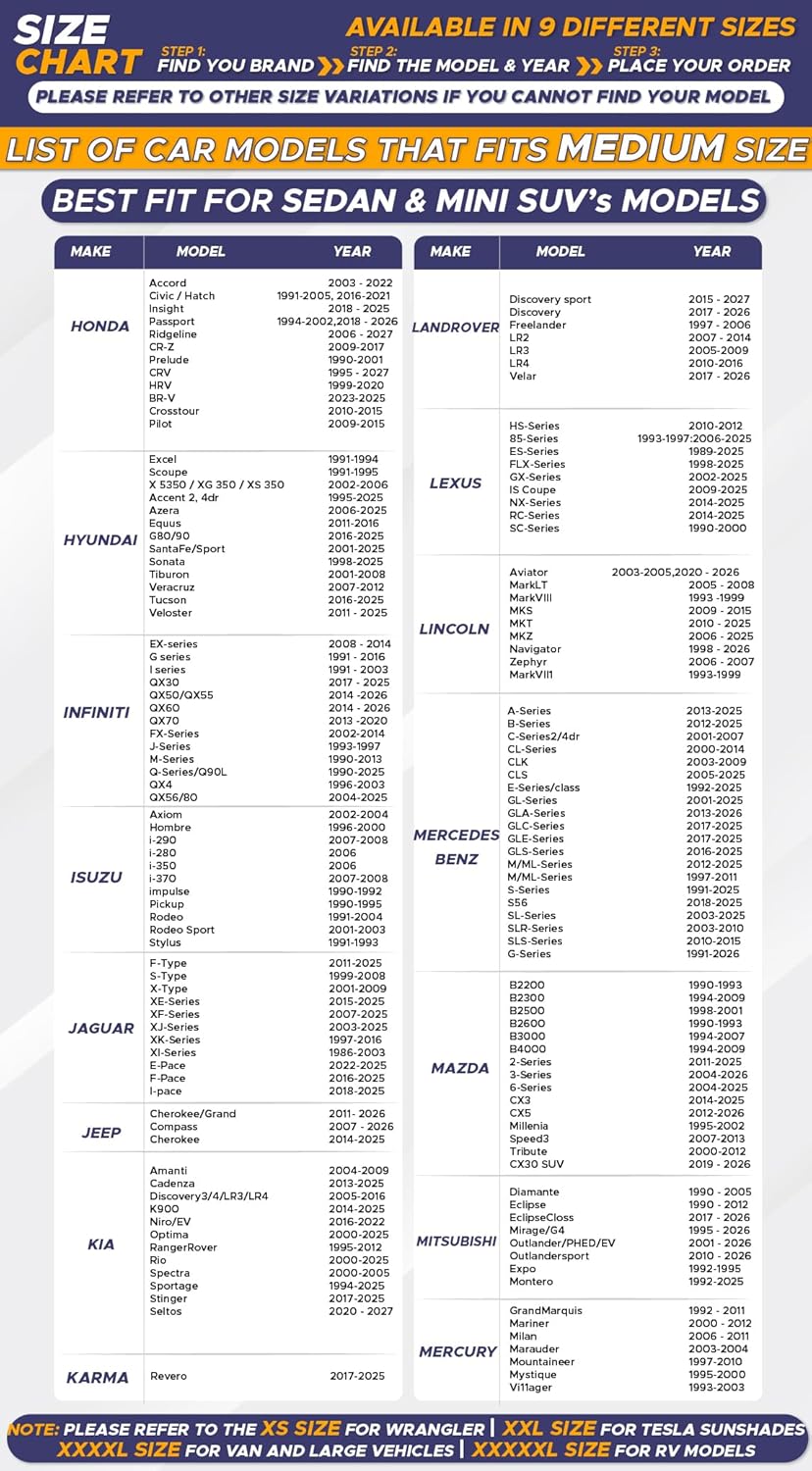 EcoNour Car Windshield Sun Shade (2 Pack), Reflector Sunshade car Window Shades, Car Reflective Sun Blocker Fits Small Sedans, Mini SUVs, & Hatchbacks, Medium (64 in x32 in)