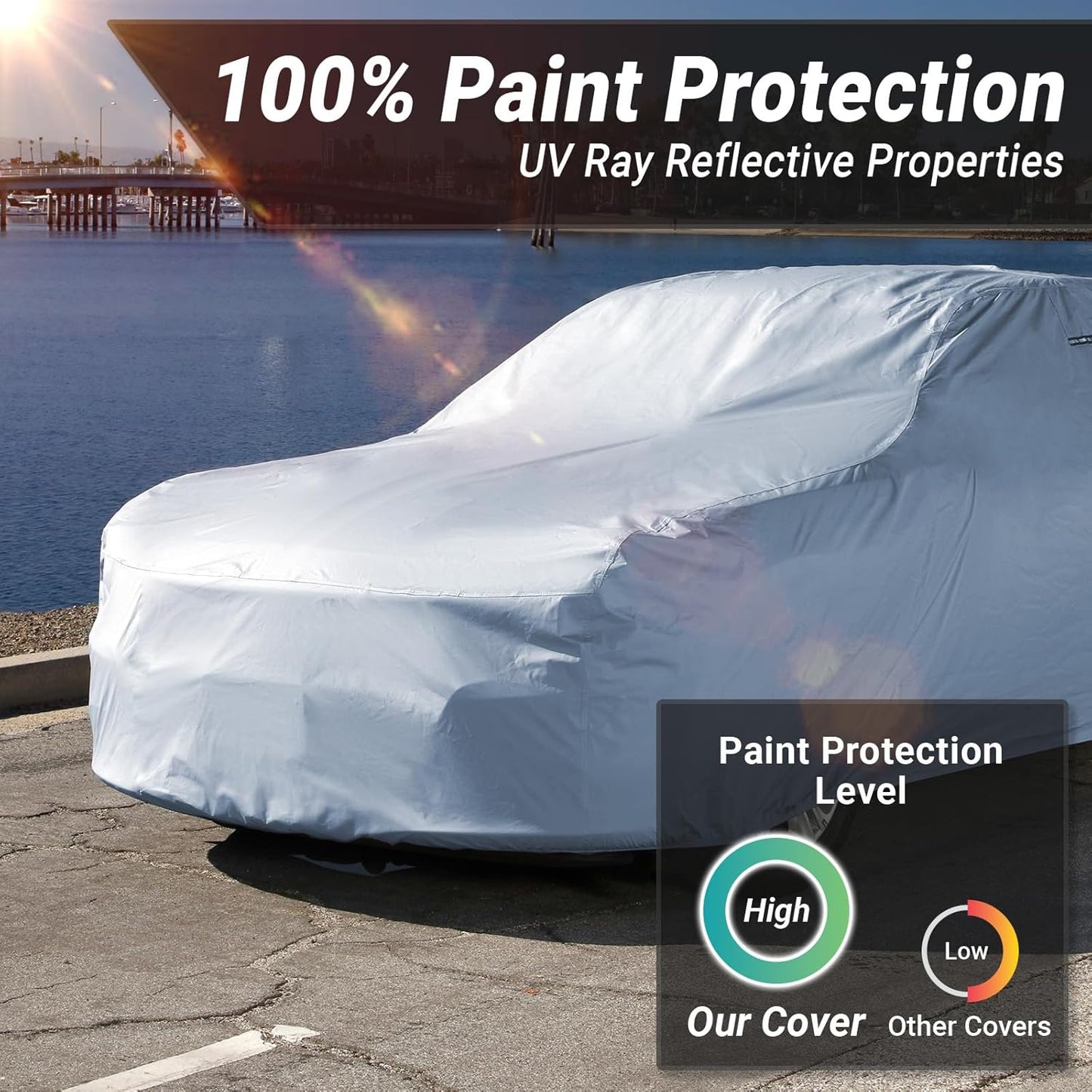 iCarCover Custom Car Cover Compatible with Camaro 1974-1981, Waterproof All-Weather Rain Snow UV Sun Protector Full Exterior Indoor Outdoor Car Covers, 1-Tone (Solid Gray)