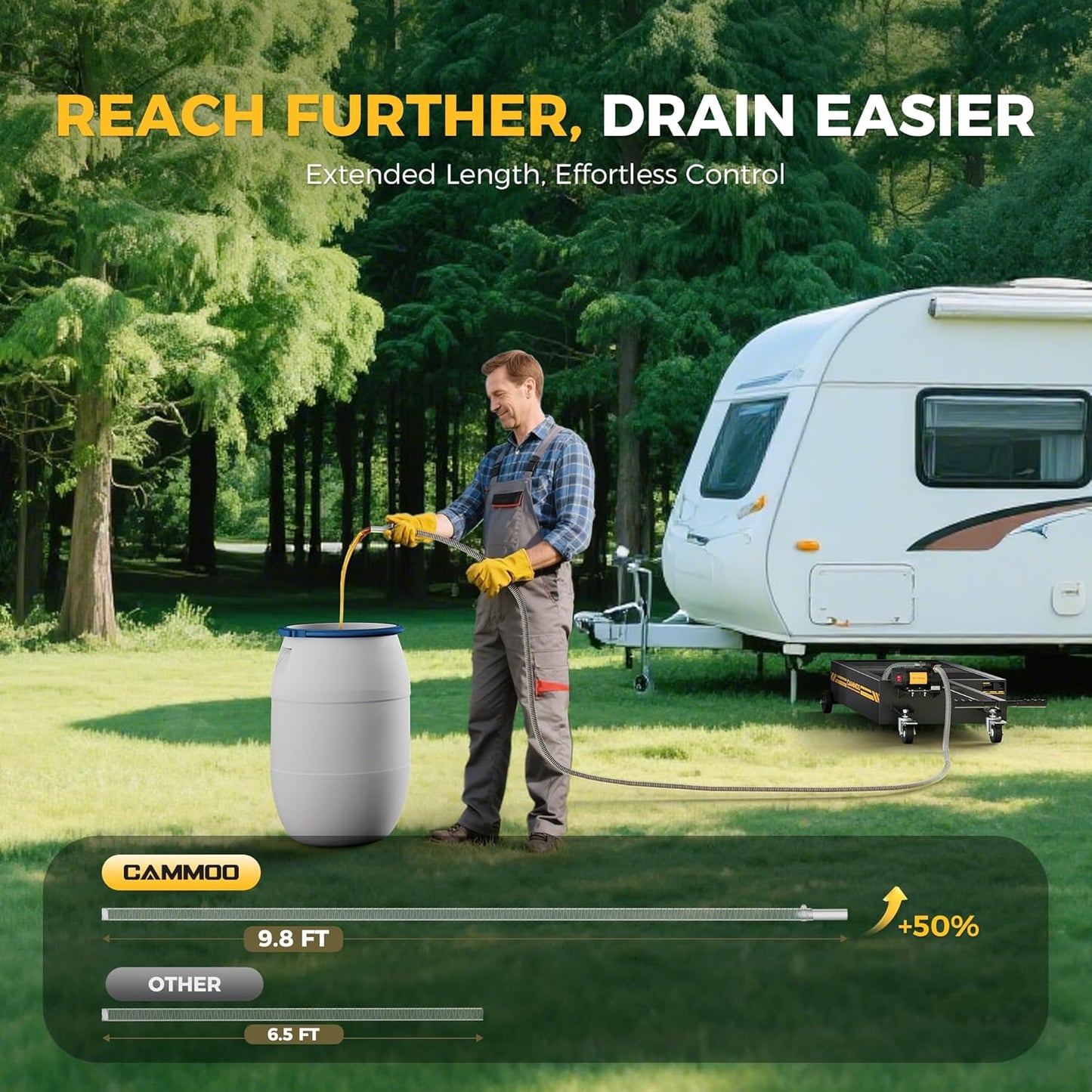 20 Gal Electric Oil Drain Pan, 110V High-Flow Pump, 9.8 FT Hose, 200 W Motor, 2 Locking Swivel Casters and 2 Directional Wheels Stable, Folding Handle, Heavy-Duty for Trucks, RVs, SUVs, Black