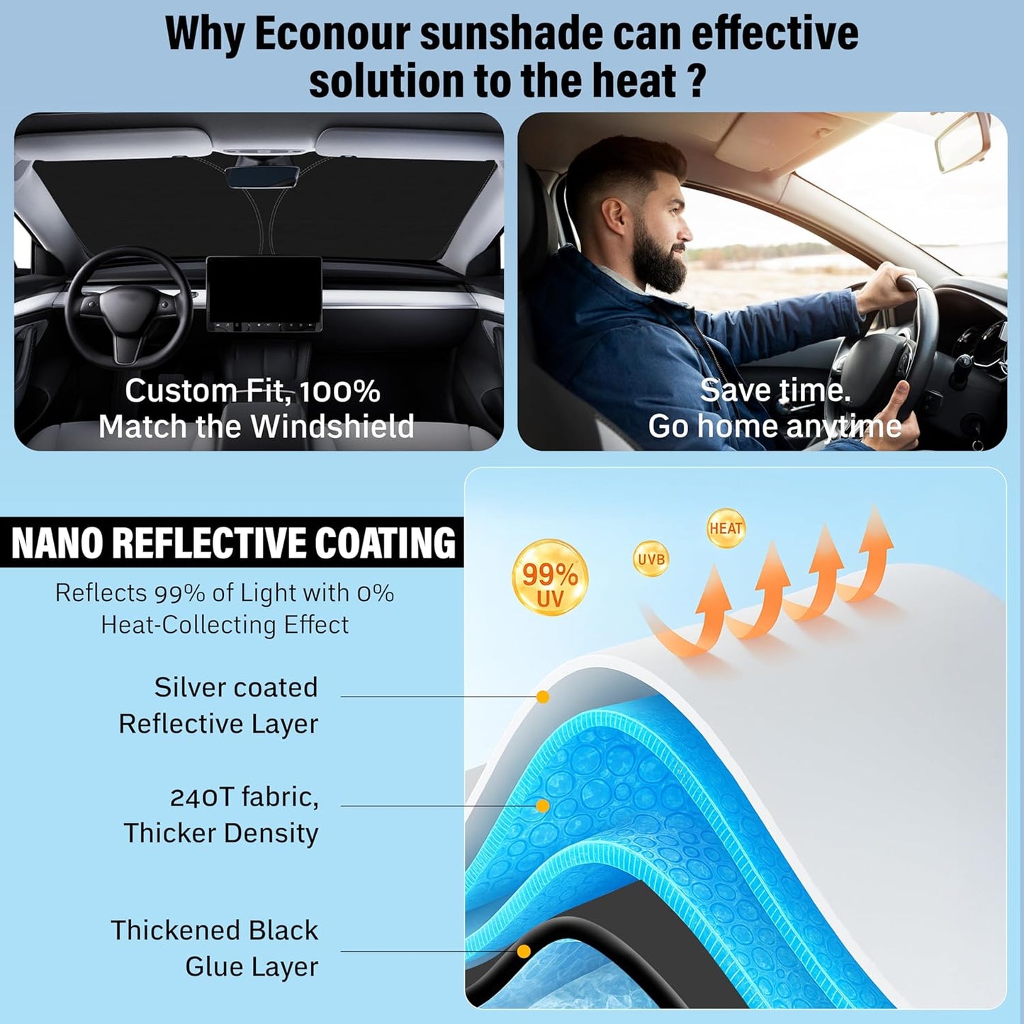 Econour Windshield Sun Shade for 2016-2021 Hyundai Tucson Window Sun Visor Protector Foldable Blocks UV Rays Keep Your Car Cooler (Not for 2022 Tucson)
