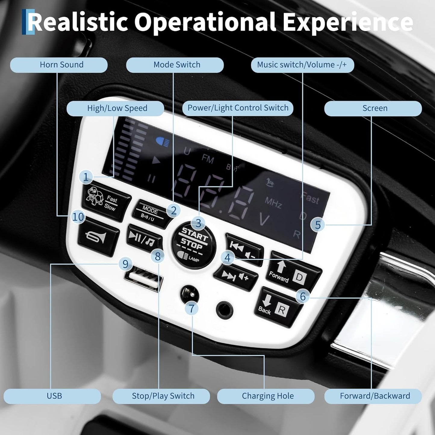 12V Ride on Car Licensed Shelby GT350, Battery Powered Ride On Toy for Toddlers with Remote Control, Electric Car for Kids, Bluetooth, Shock Absorbers, Safety Belt, 3 Speeds, LED Lights, Music, White