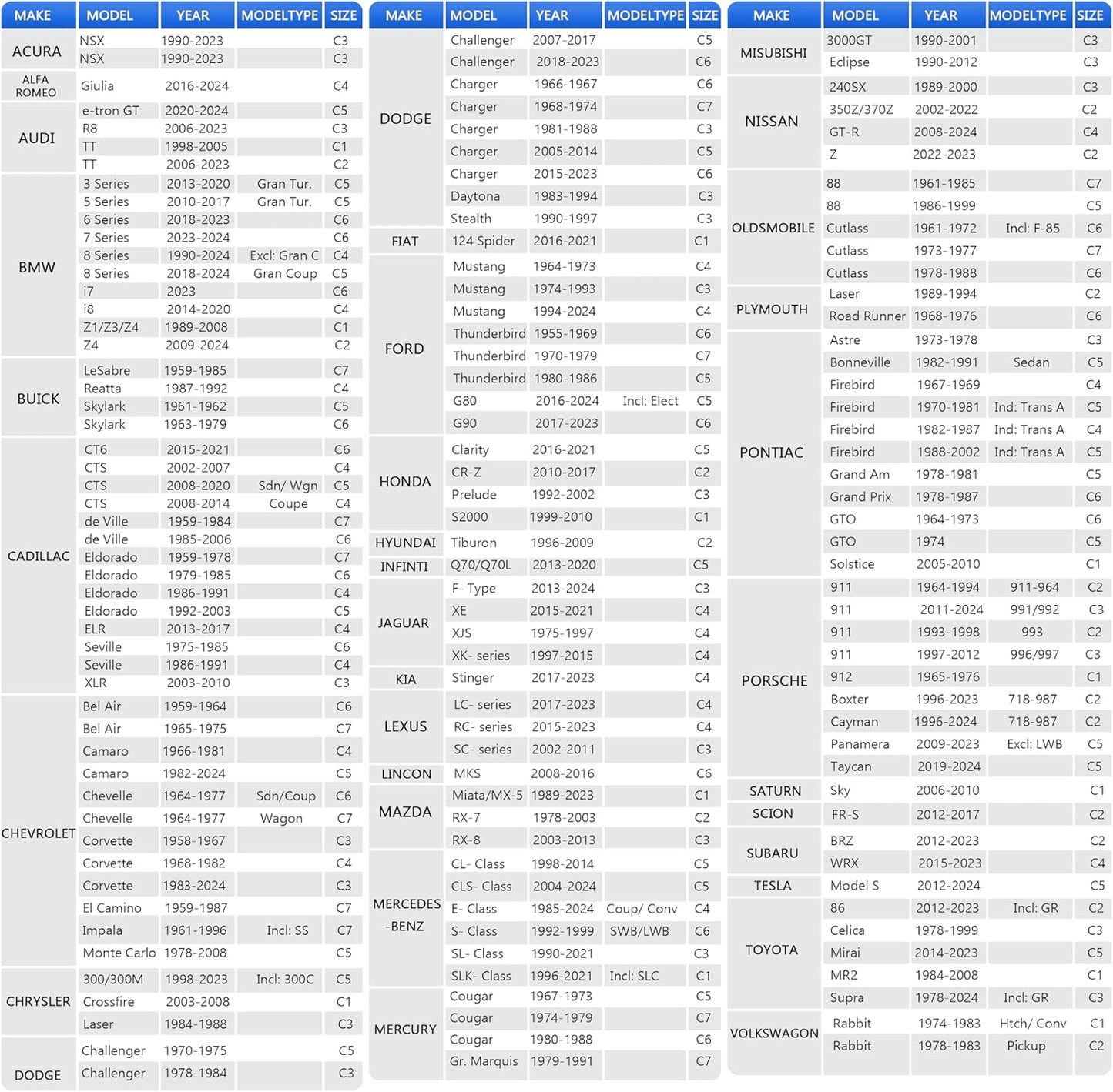 Heavy Duty Outdoor Car Cover Windproof All Weather Waterproof Sun Rain UV Dust Snow Protection Outdoor,Fit Coupe Audi R8,Chevrolet Corvette etc.Size C3