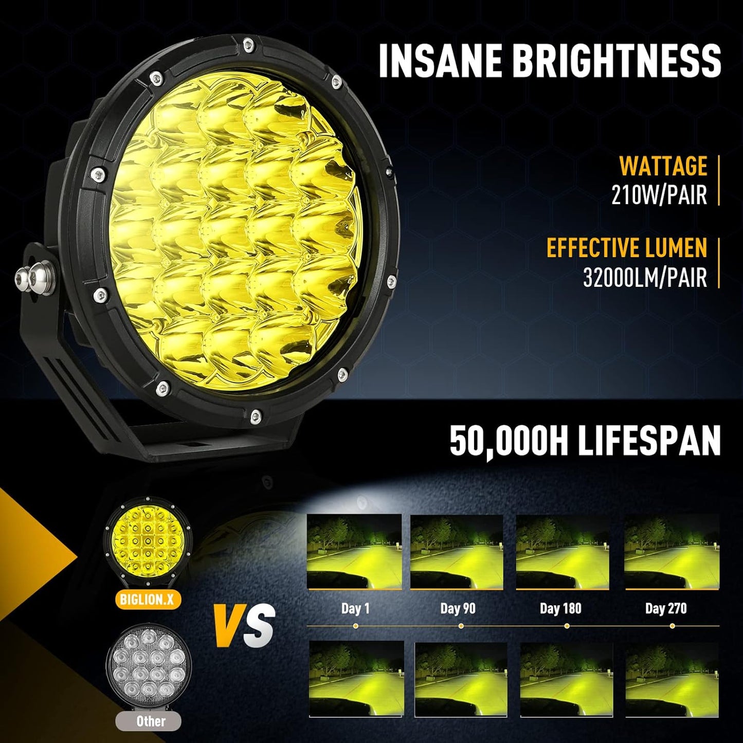 BIGLION.X 7inch Amber Round Off Road Lights Pair 210W 32000LM Super Bright Yellow LED Offroad Driving Lights Spot Lights Waterproof IP68 With EMC 12V-32V for Pickup Trucks SUV UTV