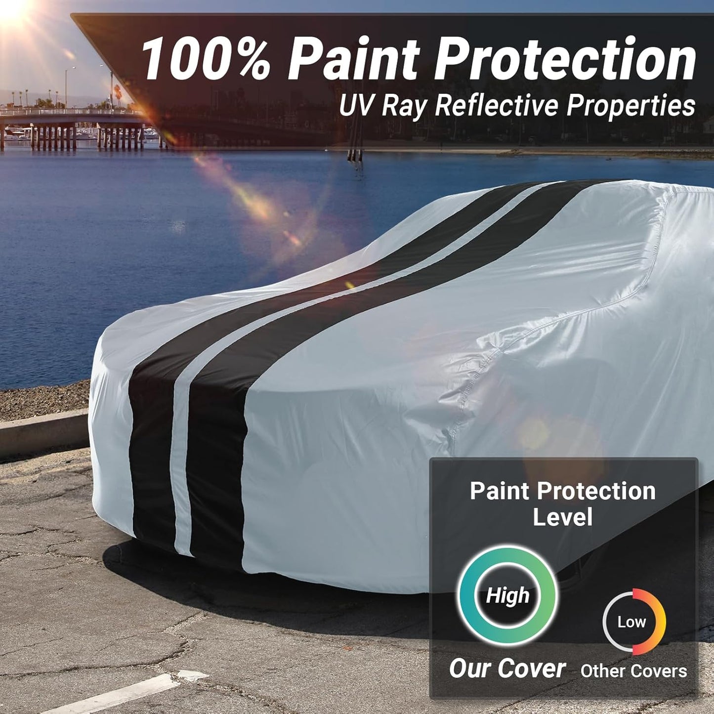 iCarCover Custom Car Cover for Chevy Nomad Wagon (1958-1961) Waterproof All Weather Rain Snow UV Sun Protector Full Exterior Indoor Outdoor Car Cover (Stripe - Gray/Black)