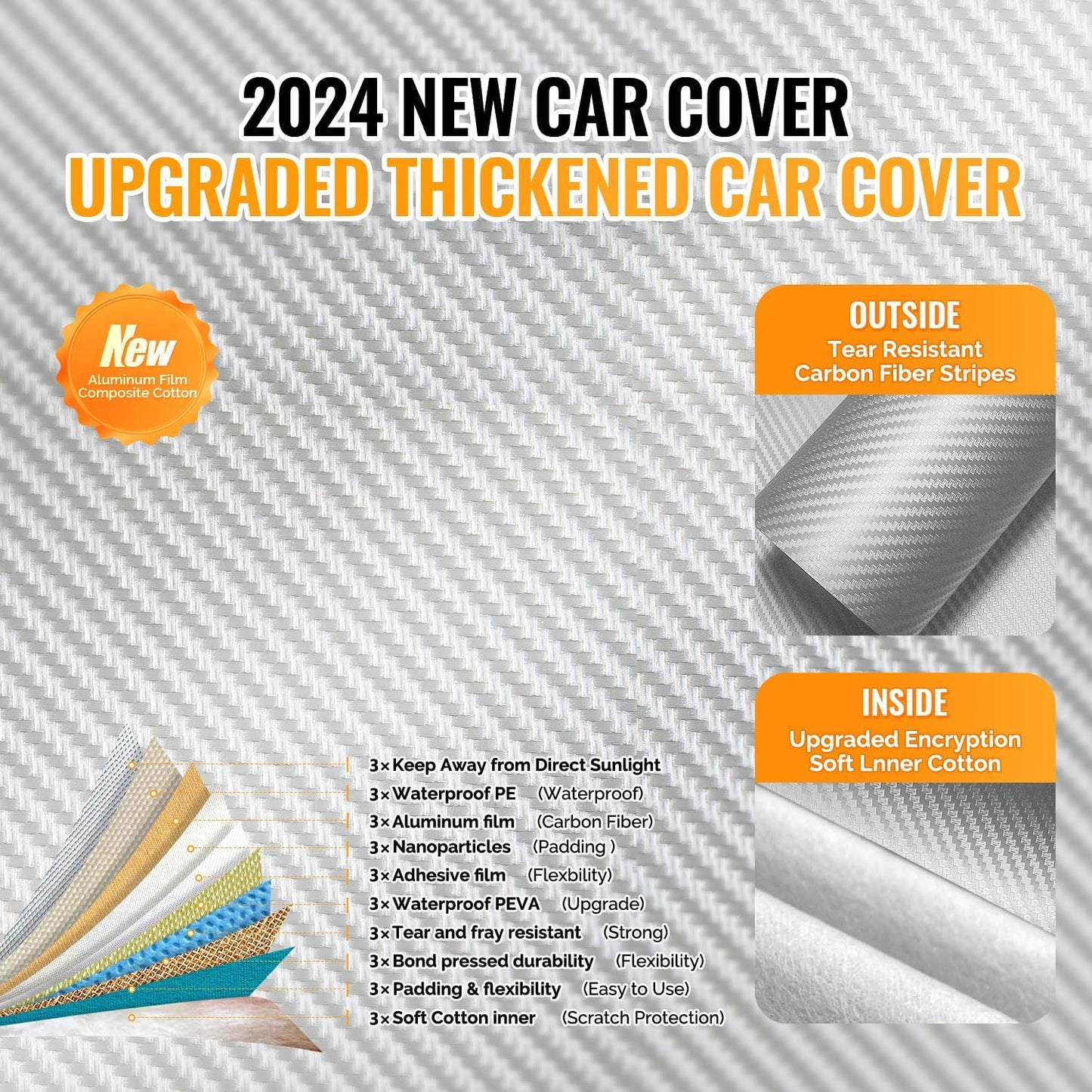 30 Layers Car Cover for Automobiles All Weather Waterproof, Outdoor Snowproof UV Protection Windproof, Door Zipper, Soft Cotton, Heavy Duty Universal Car Covers, (Silver, Fit Sedans 191"-200")