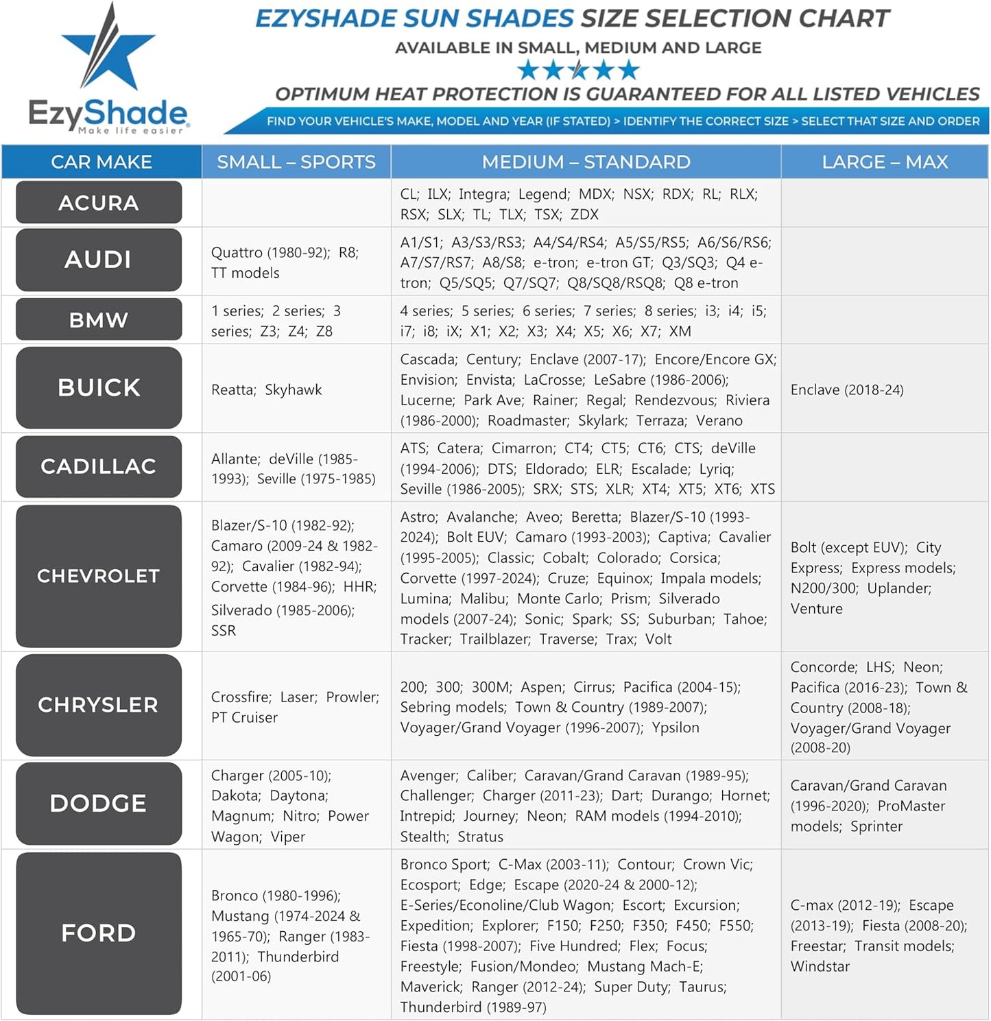 EzyShade Windshield Sun Shade for Jeep with Shield-X Reflective Technology. See Vehicle Size-Chart. Foldable 2-Piece Car Sunshade for Jeep Wrangler, Gladiator, Renegade, FJ Cruiser. X-Small Size