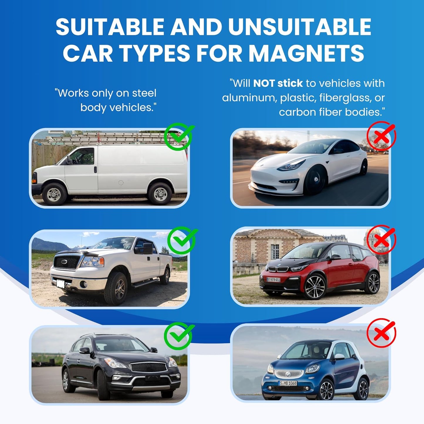 2 Pack (12in x 18in) Custom Car Magnets for Business - Personalized Magnetic Signs for Vehicles and Fridge. Custom Magnetic Signs for Cars, and Magnetic Solutions for Business Promotion.