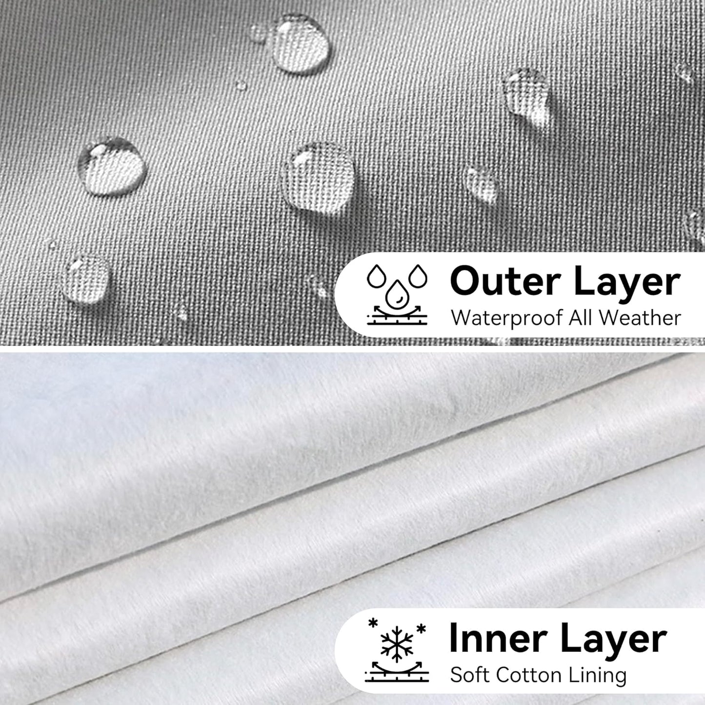 7-Layer Waterproof SUV Car Cover Fit for Honda CRV CR-V (2006-2024),Snowproof Outdoor Car Cover for Automobile All Weather with Door Zipper & Inner Cotton