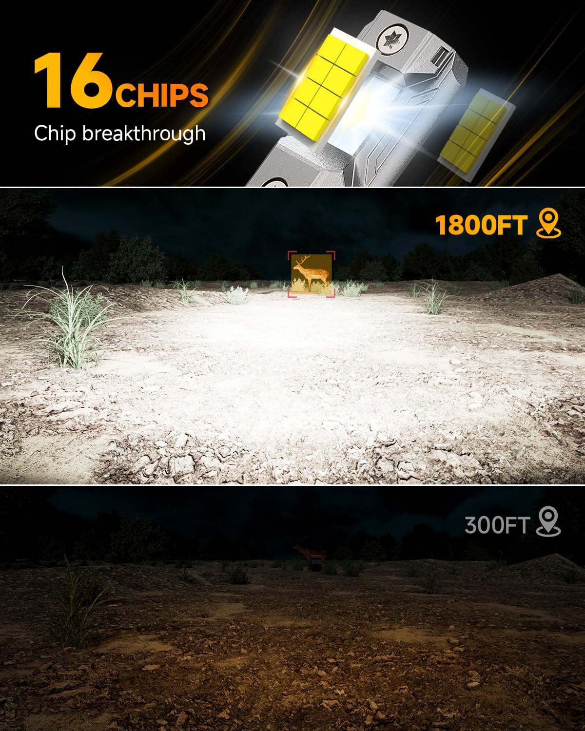 FAHREN H11 9005 Light bulbs Combo, [Upgraded&Brightest] 60000LM 900% Super Bright H9 H8 HB3 Off-Road Use or Fog Light Bulbs,6500K White Non-Polarity Plug and Play, Pack of 4