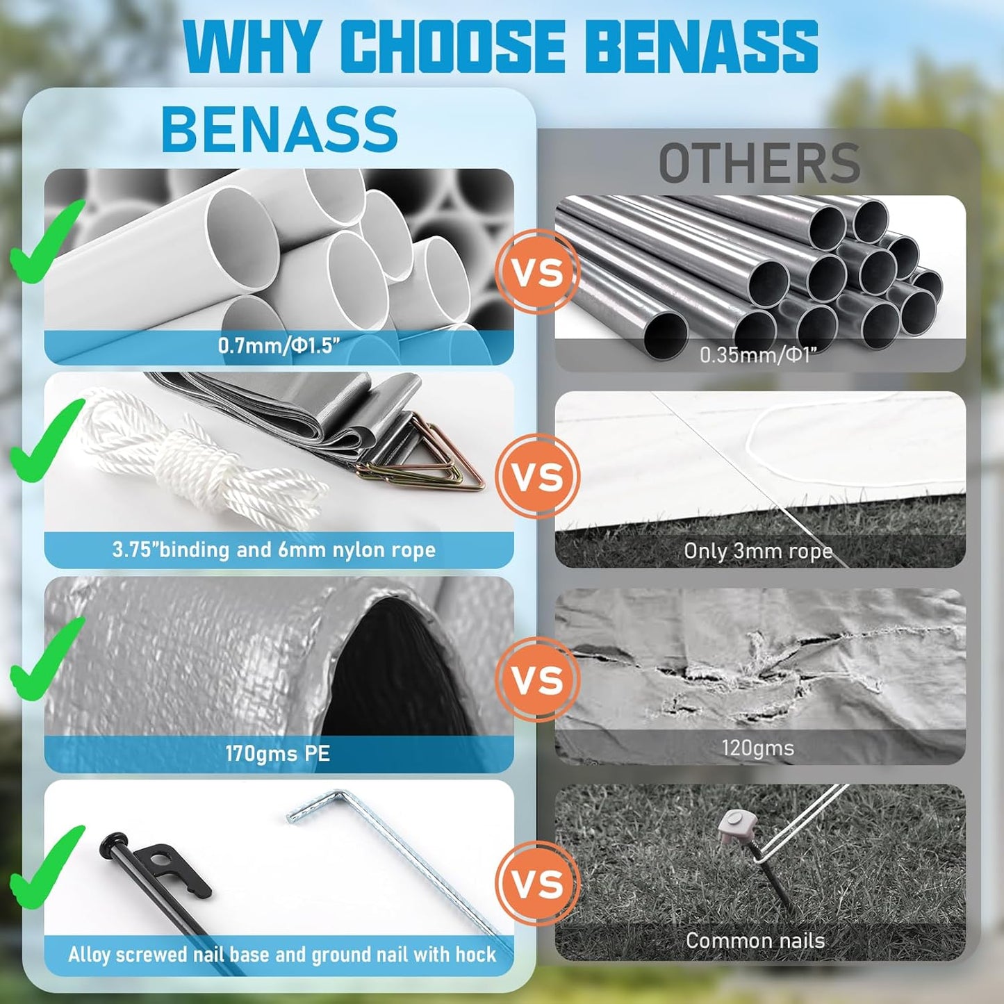 20x20 Carport, Heavy Duty Carport Canopy Garage with Removable Sidewalls and Drive Through Roll Up Zipper Doors & Side Doors, Grey