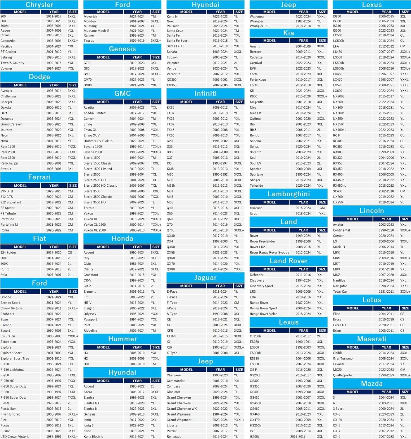 Tecoom Car Cover Waterproof UV-Proof Windproof for All Weather Indoor Outdoor Mirror Pockets Coupe/Convertible/Sport Car Fit for Ford Mustang, Chevy Camaro, 183-193 Inches Length