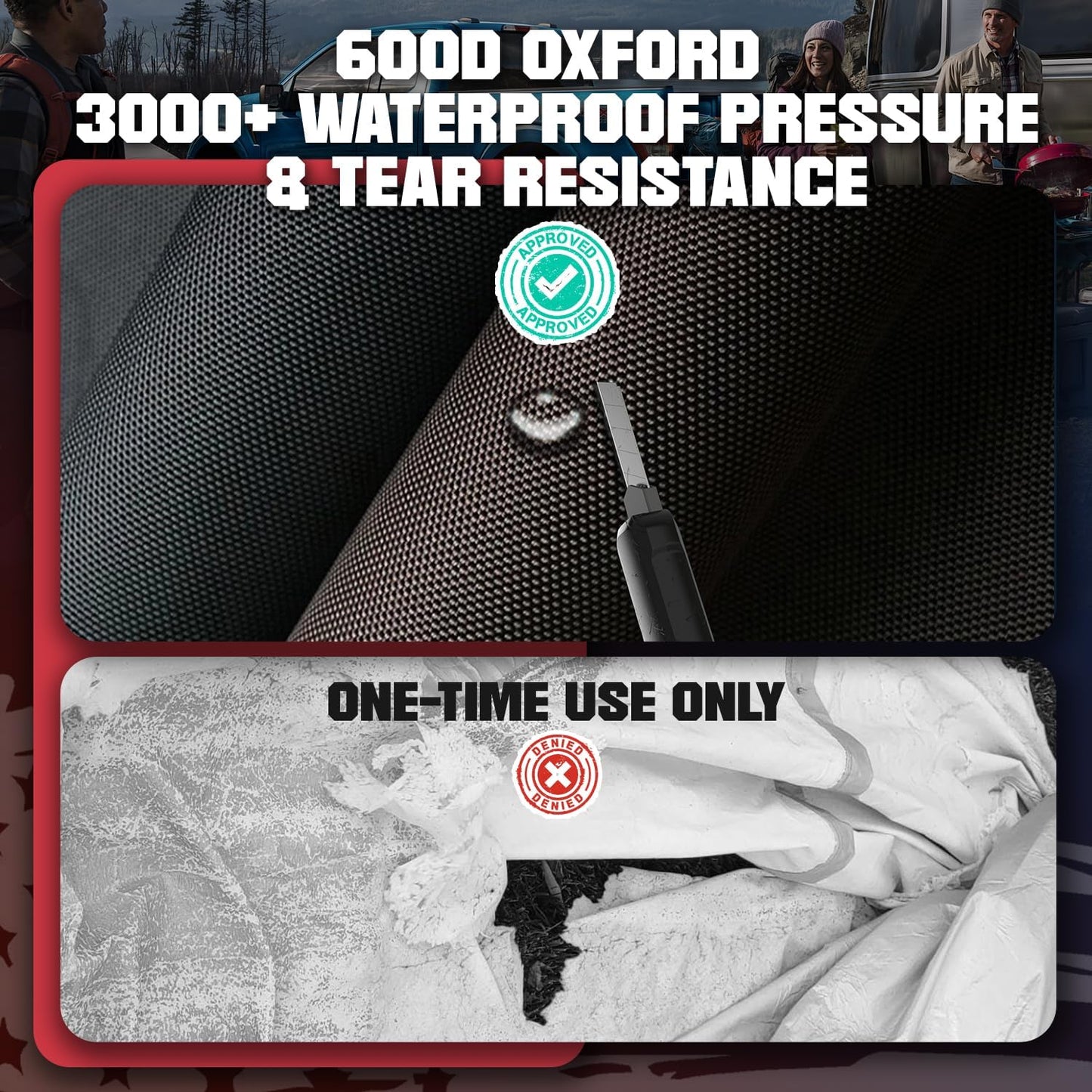 125 Inch UTV Cover for Polaris Ranger RZR, Can-Am Defender Maverick Commander, Yamaha Wolverine, Kawasaki Mule, Honda Pioneer, Black 600D Side by Side Cover Protection for 2-3 Seater UTV