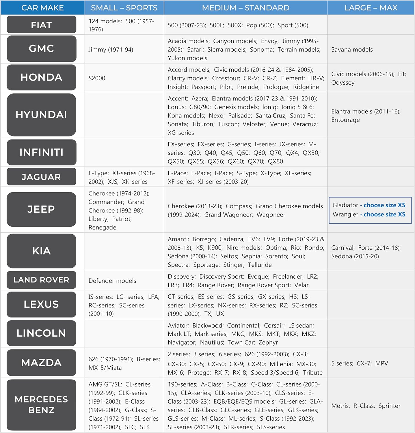 EzyShade Windshield Sun Shade for Jeep with Shield-X Reflective Technology. See Vehicle Size-Chart. Foldable 2-Piece Car Sunshade for Jeep Wrangler, Gladiator, Renegade, FJ Cruiser. X-Small Size