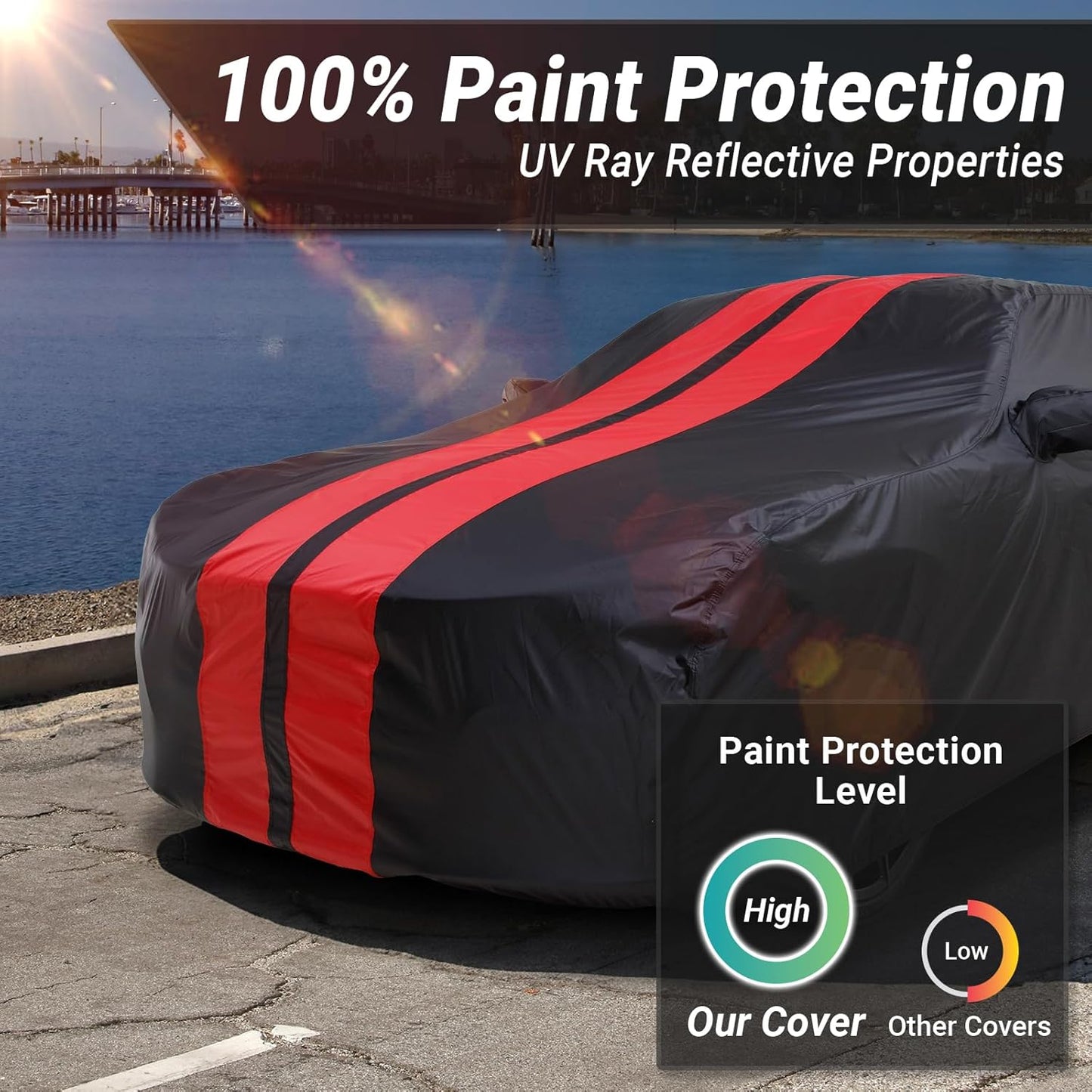 iCarCover Custom Car Cover for Buick Century Wagon (1984-1996) Waterproof All-Weather Rain Snow UV Sun Protector Full Exterior Indoor Outdoor Car Cover (Stripe - Black/Red)