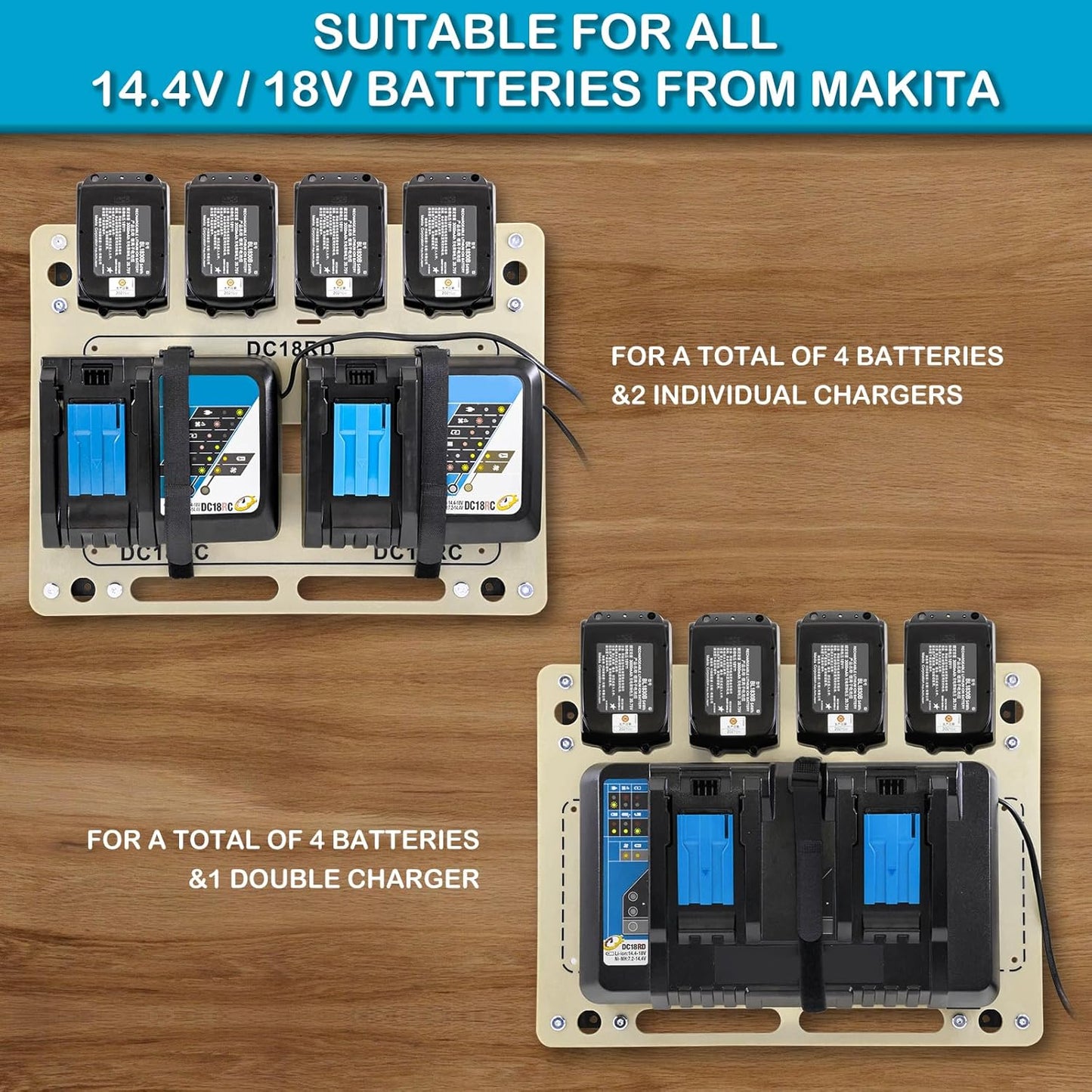 FETESNICE Wall Mount for Makita Battery Holder and DC18RD DC18RC Charger,6mm Thick Holder for Makita Wall Mount Charger,Perfect Organizer for Your Makita 14.4V/18V Tools and Accessories