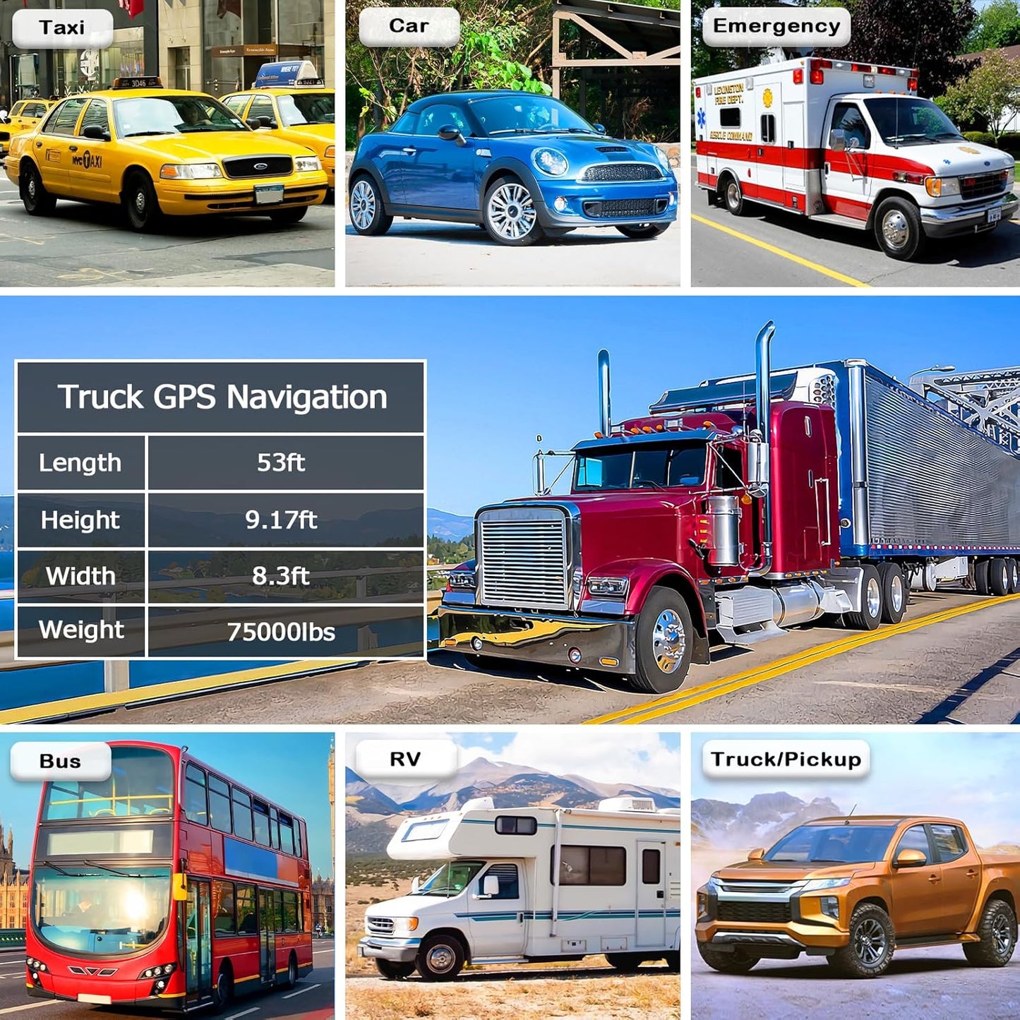 GPS Navigator for Car, Truck GPS Commercial Drivers 2025, Trucker GPS of Semi Turck, Lifetime Free Maps Updates, with 7 inch Touch Screen, Spoken Driver Alerts