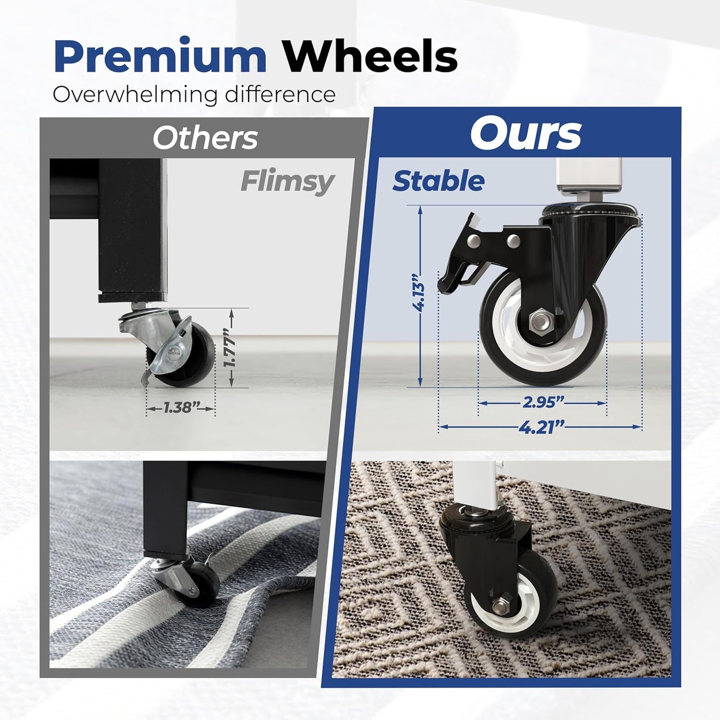 HOMEDANT House White 5-Tier Metal Rolling Cart Shelf Rack Casters Heavy Duty Wheel Shelving Unit Adjustable Utility Storage Shelves Organizer Shelf Kitchen Garage 36.2" W x 16.5" D x 69.5" H 3Pack