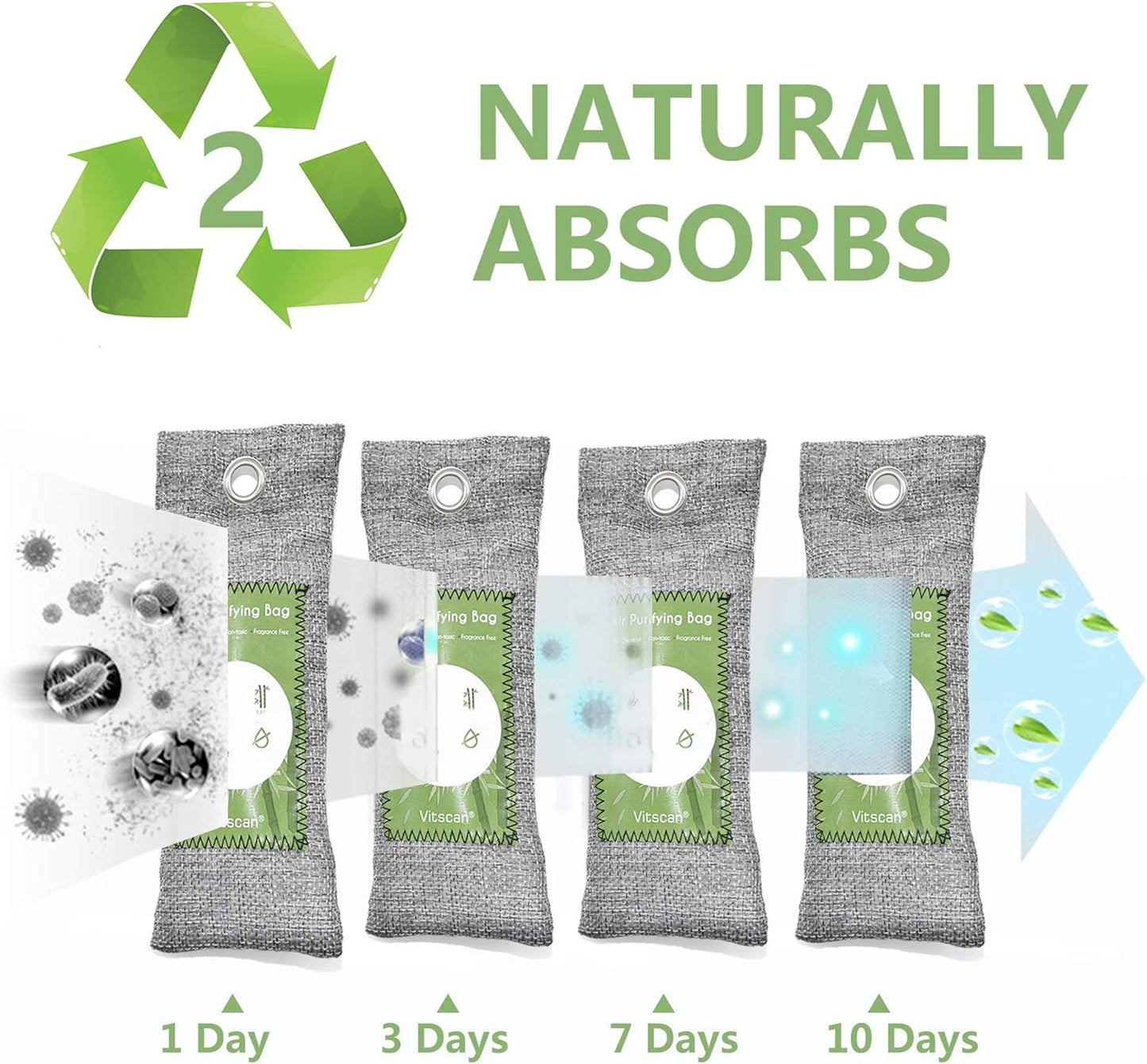 16 Pack Bamboo Charcoal Air Purifying Bag, Activated Charcoal Bags Odor Absorber, Moisture Absorber, Natural Car Air Freshener, Shoe Deodorizer, Odor Eliminators For Home, Pet, Closet (16x50g)