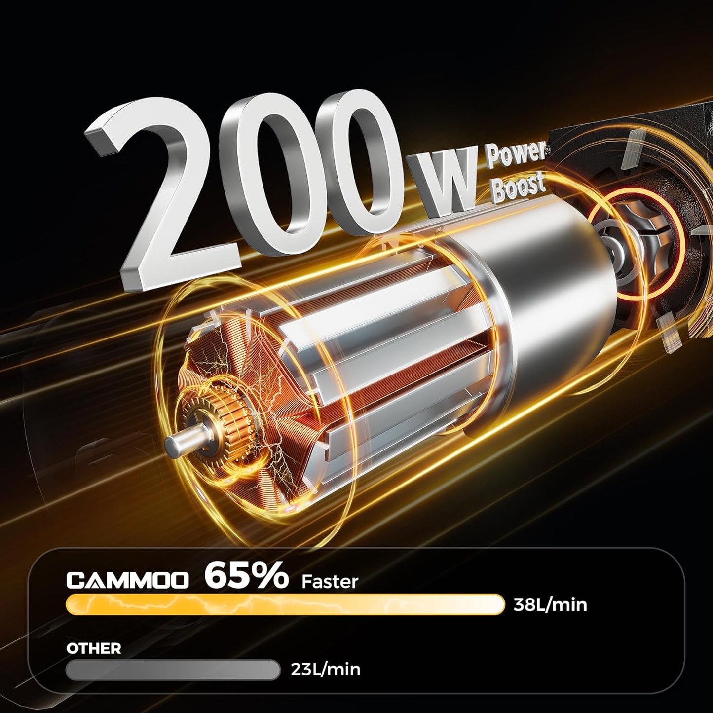 15 Gal Electric Oil Drain Pan, 110V High-Flow Pump, 9.8 FT Hose, 200 W Motor, 2 Locking Swivel Casters and 2 Directional Wheels Stable, Folding Handle, Heavy-Duty for Trucks, RVs, SUVs, Yellow